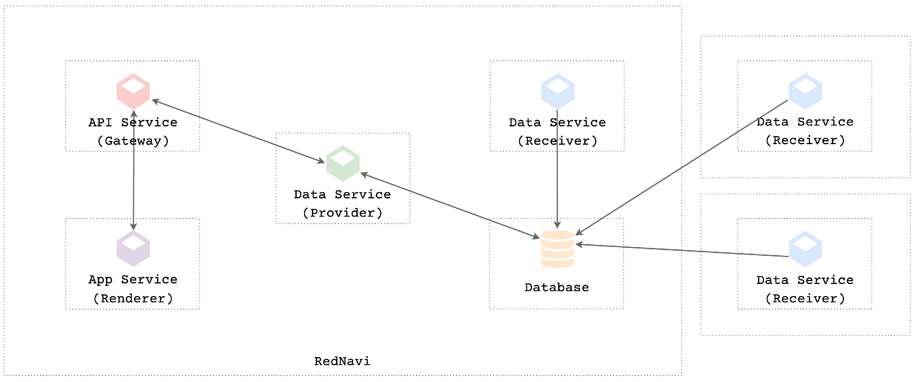 Sustainability 14 12572 g012