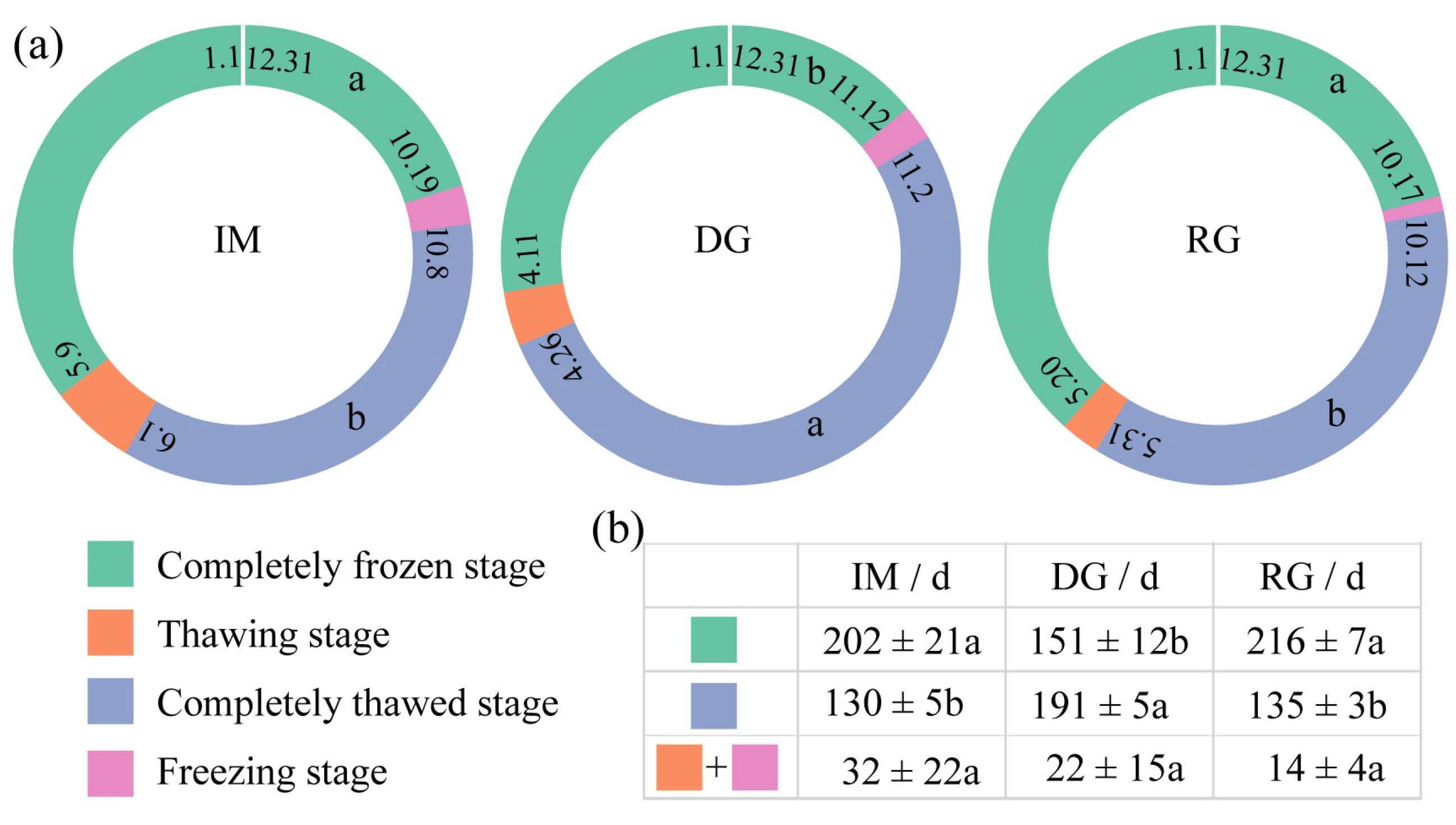 Sustainability 14 12575 g002