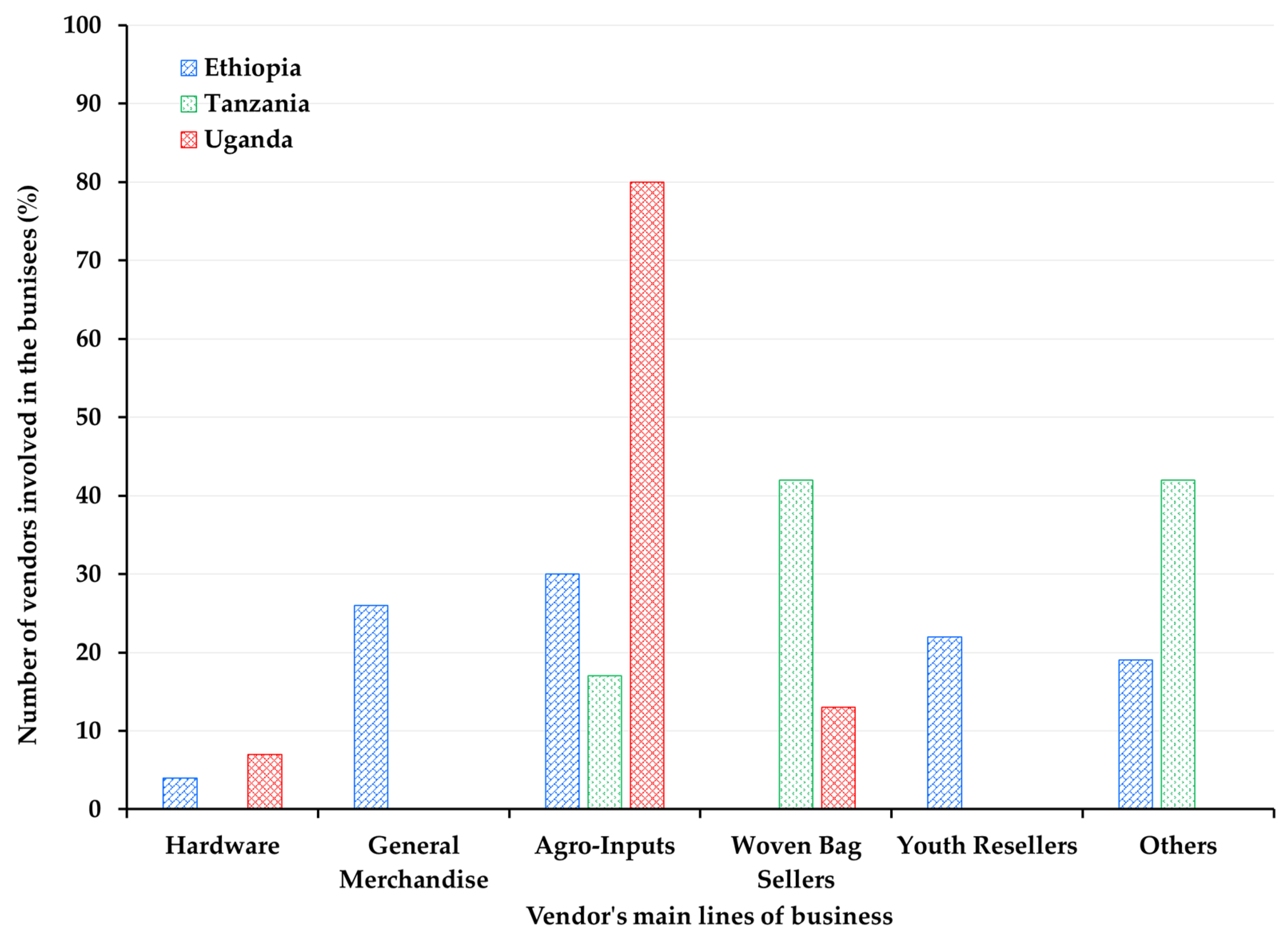 Sustainability 14 12579 g003 Sustainability 14 12579 g003
