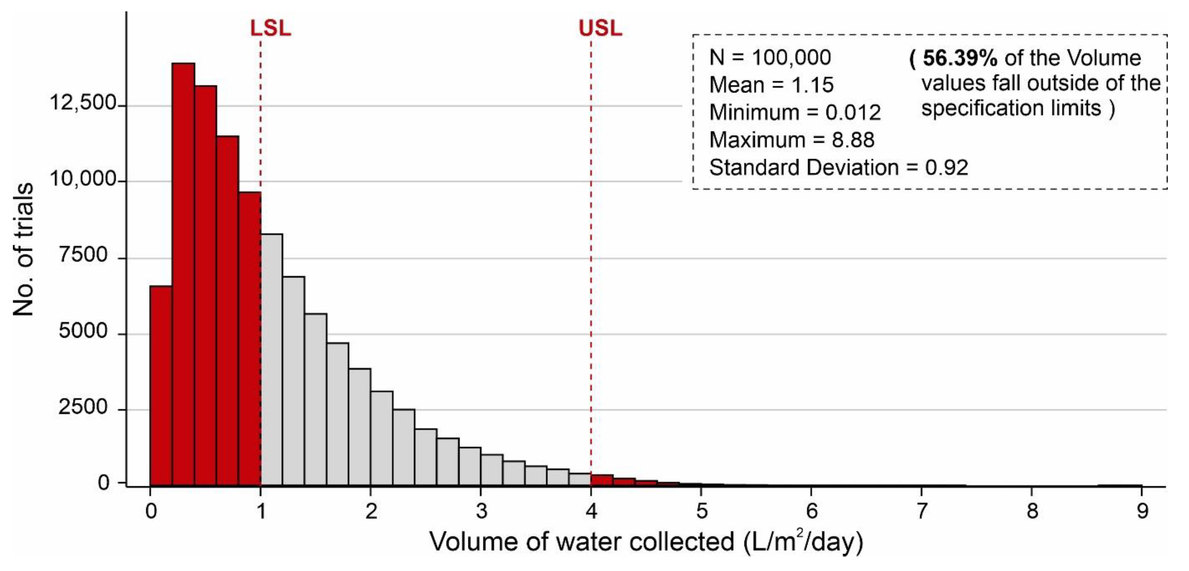 Sustainability 14 12582 g012 Sustainability 14 12582 g012