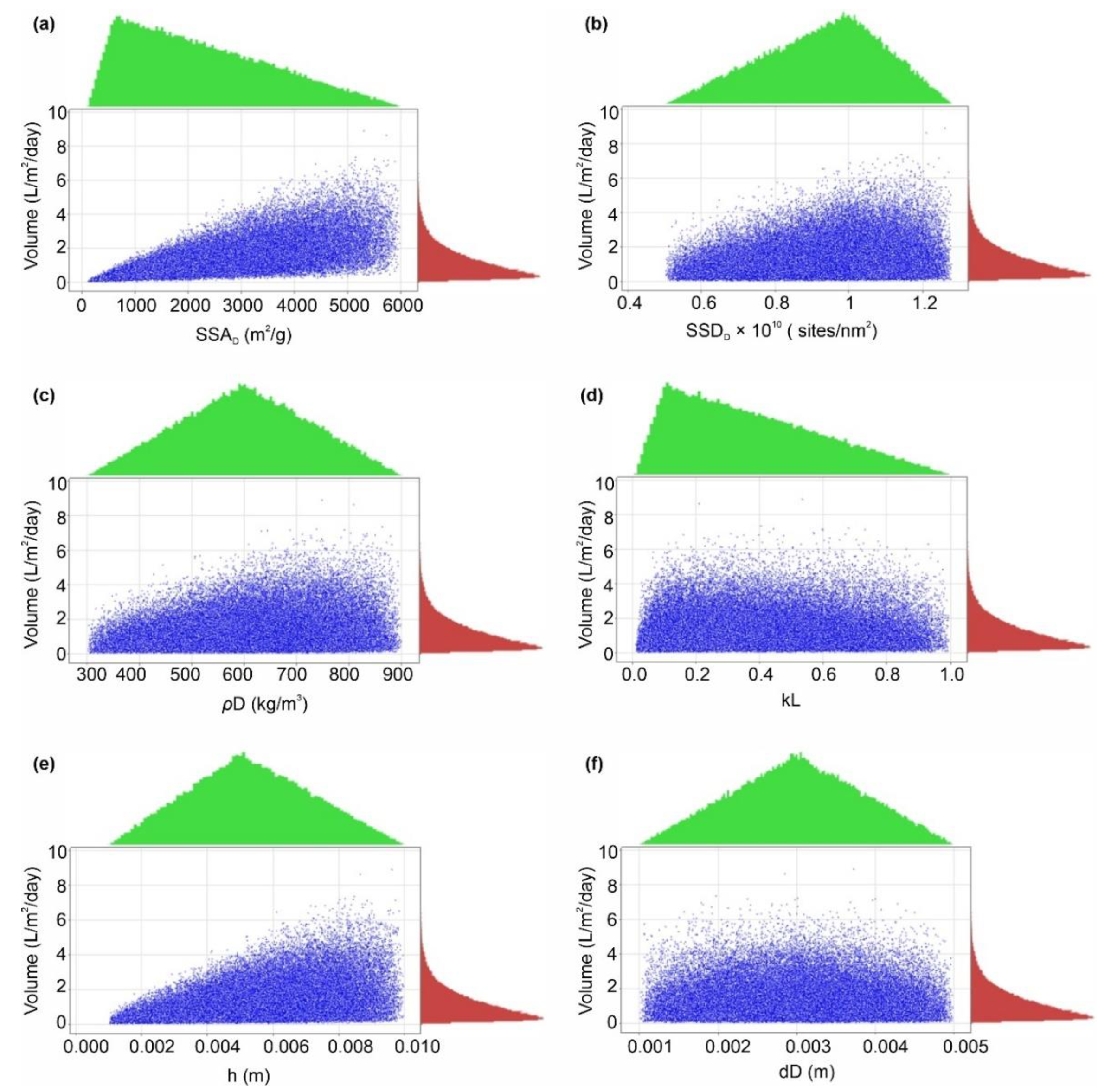 Sustainability 14 12582 g013 Sustainability 14 12582 g013