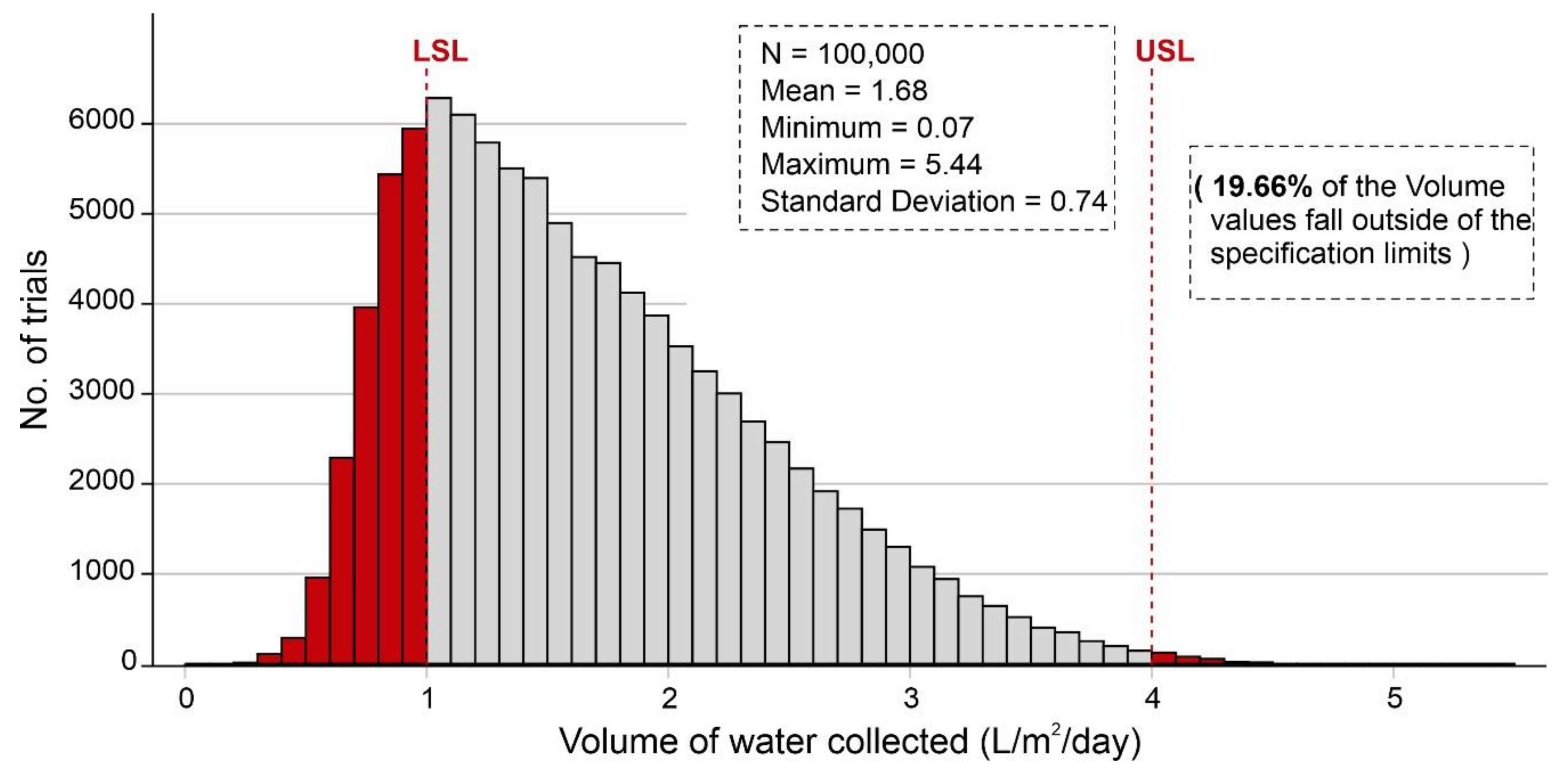Sustainability 14 12582 g015 Sustainability 14 12582 g015