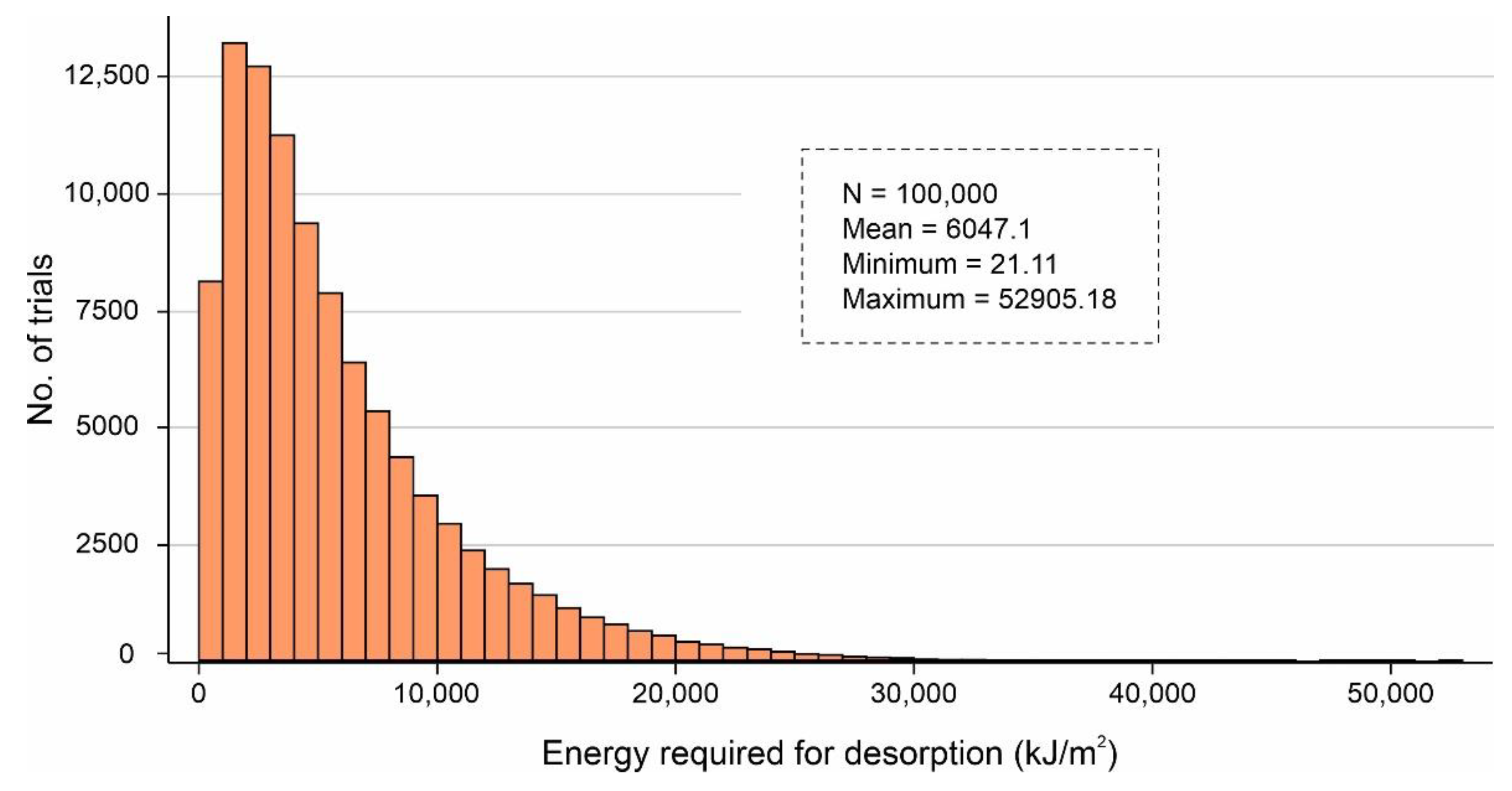 Sustainability 14 12582 g017 Sustainability 14 12582 g017
