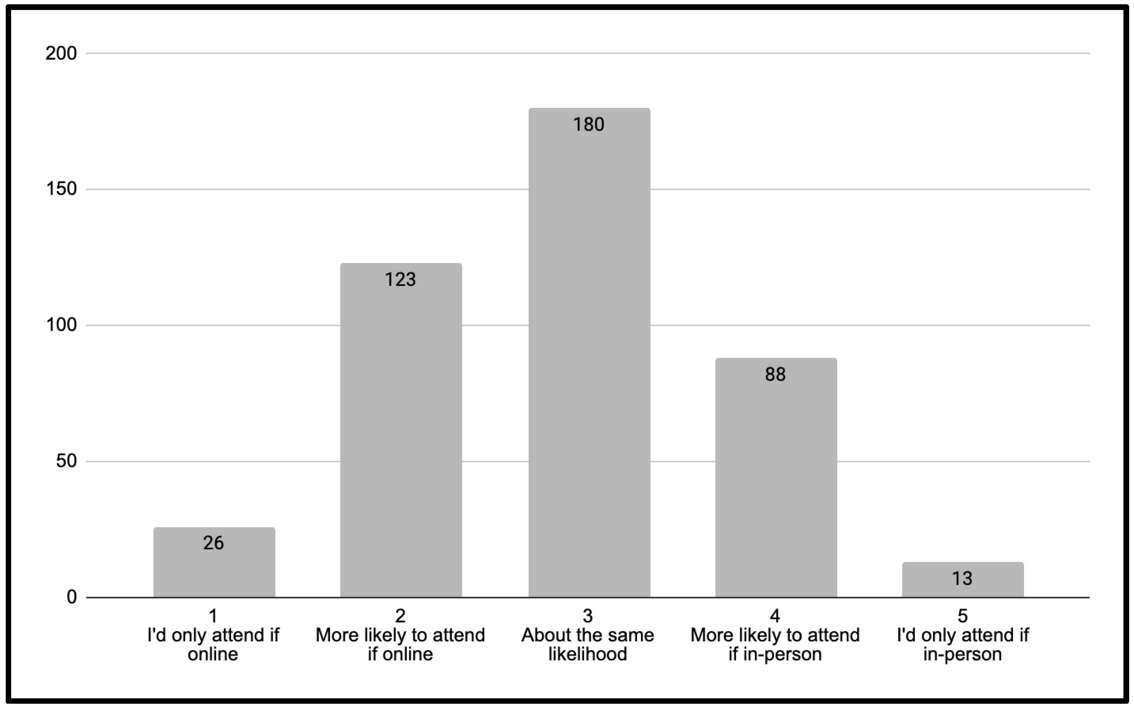 Sustainability 14 12586 g001