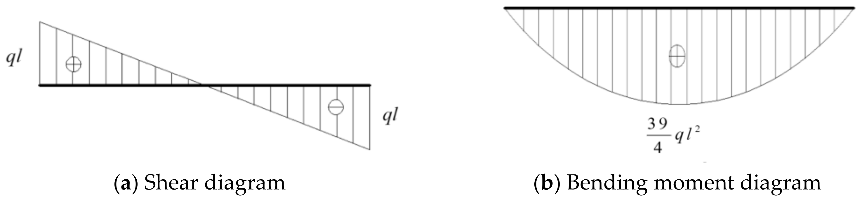 Sustainability 14 12587 g002