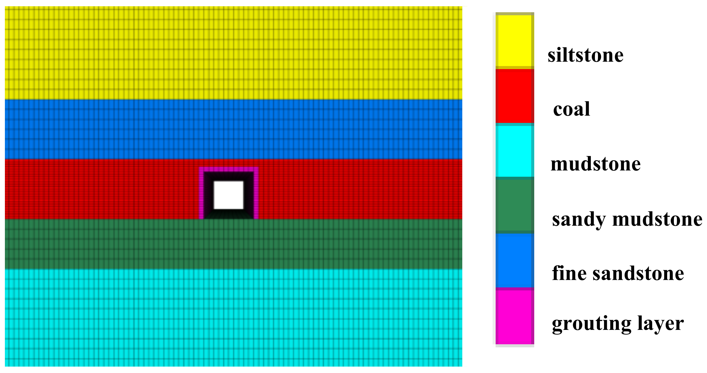 Sustainability 14 12587 g004