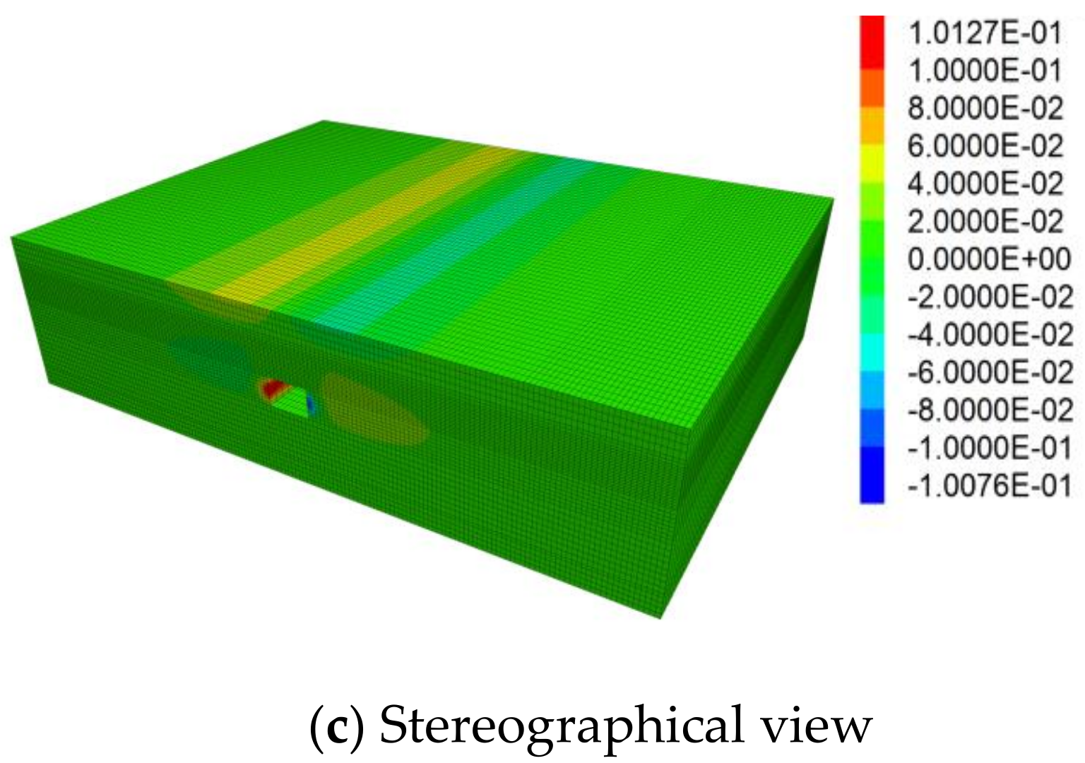 Sustainability 14 12587 g007b