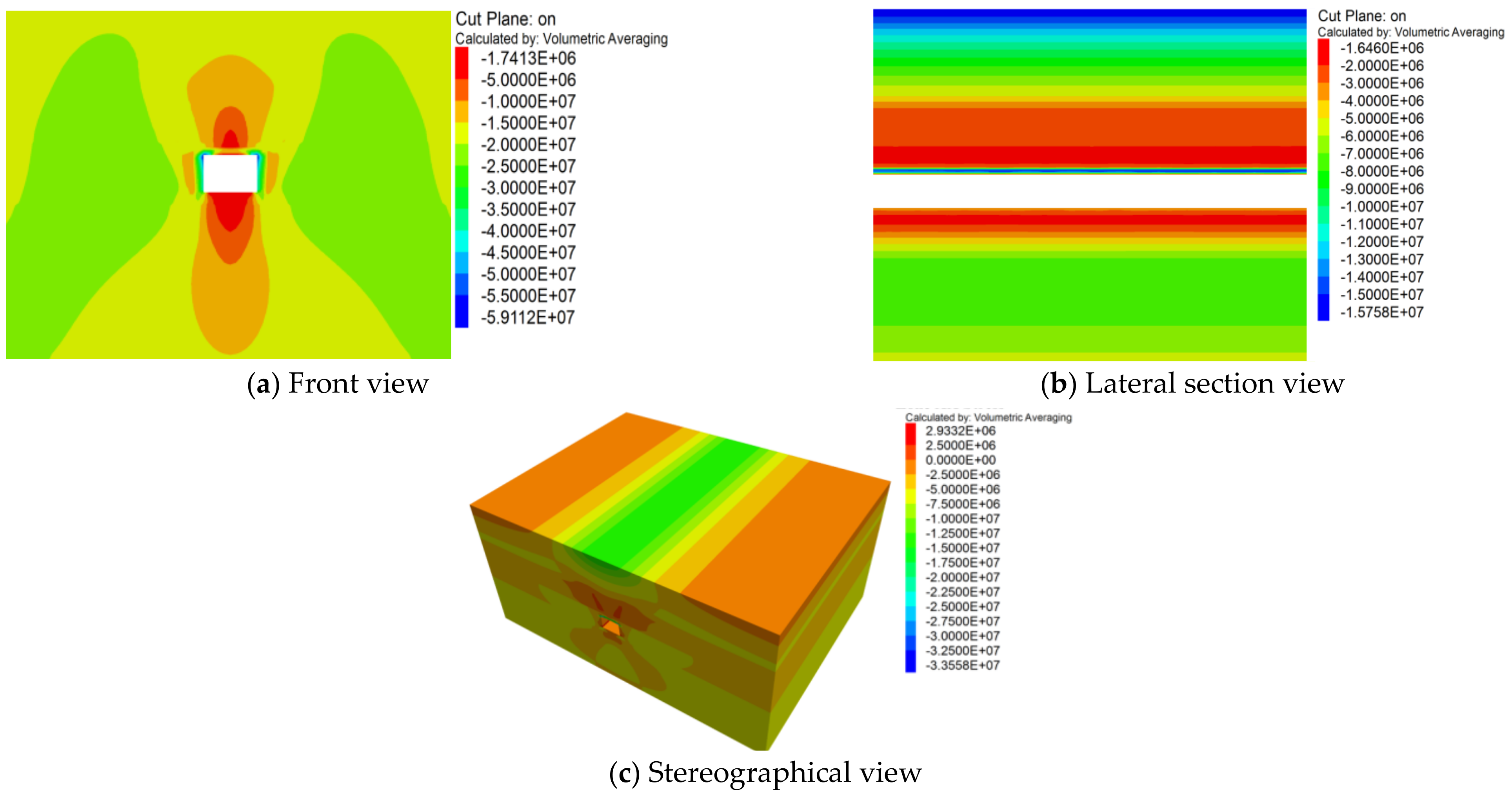 Sustainability 14 12587 g010