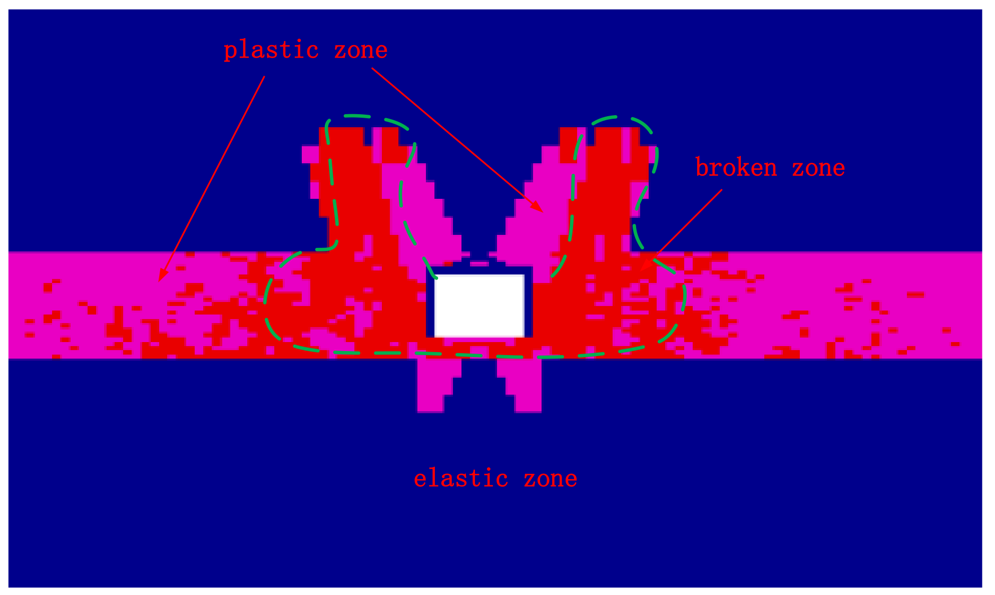 Sustainability 14 12587 g012