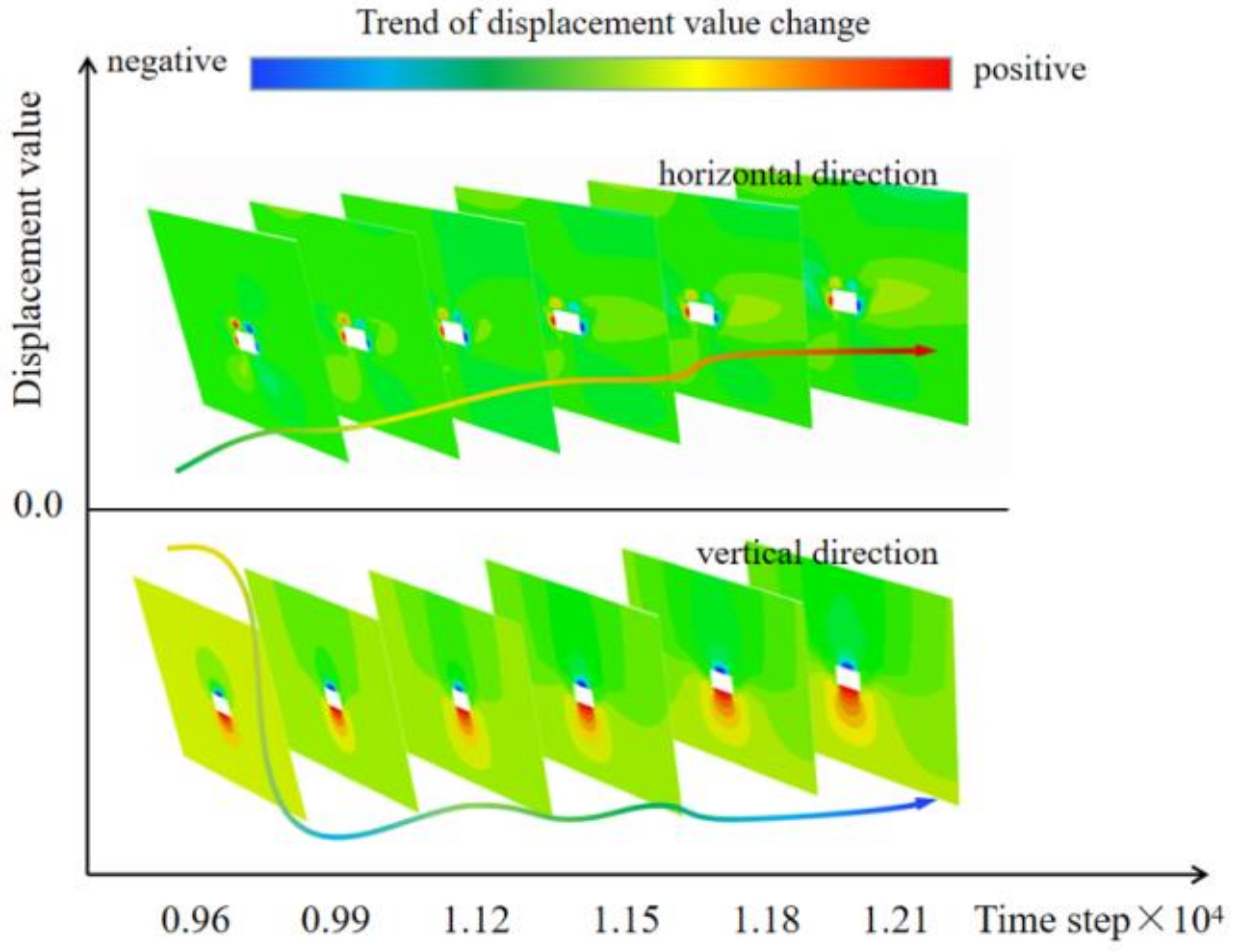 Sustainability 14 12587 g014