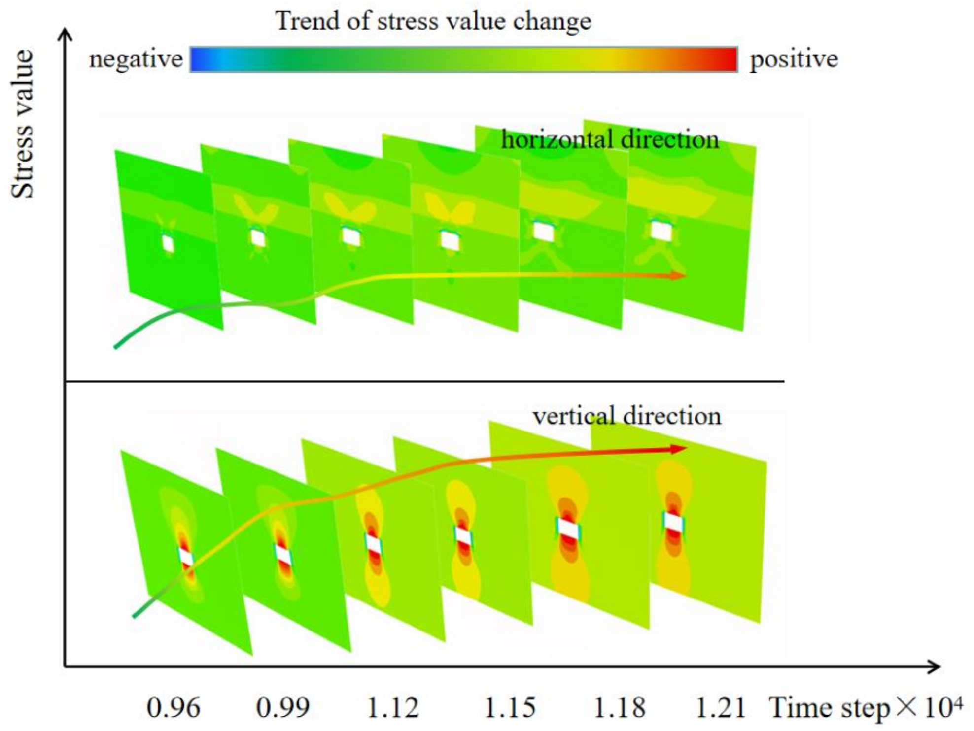 Sustainability 14 12587 g015