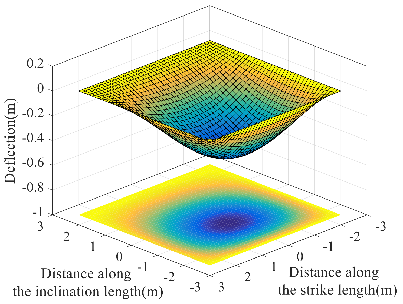 Sustainability 14 12587 g017