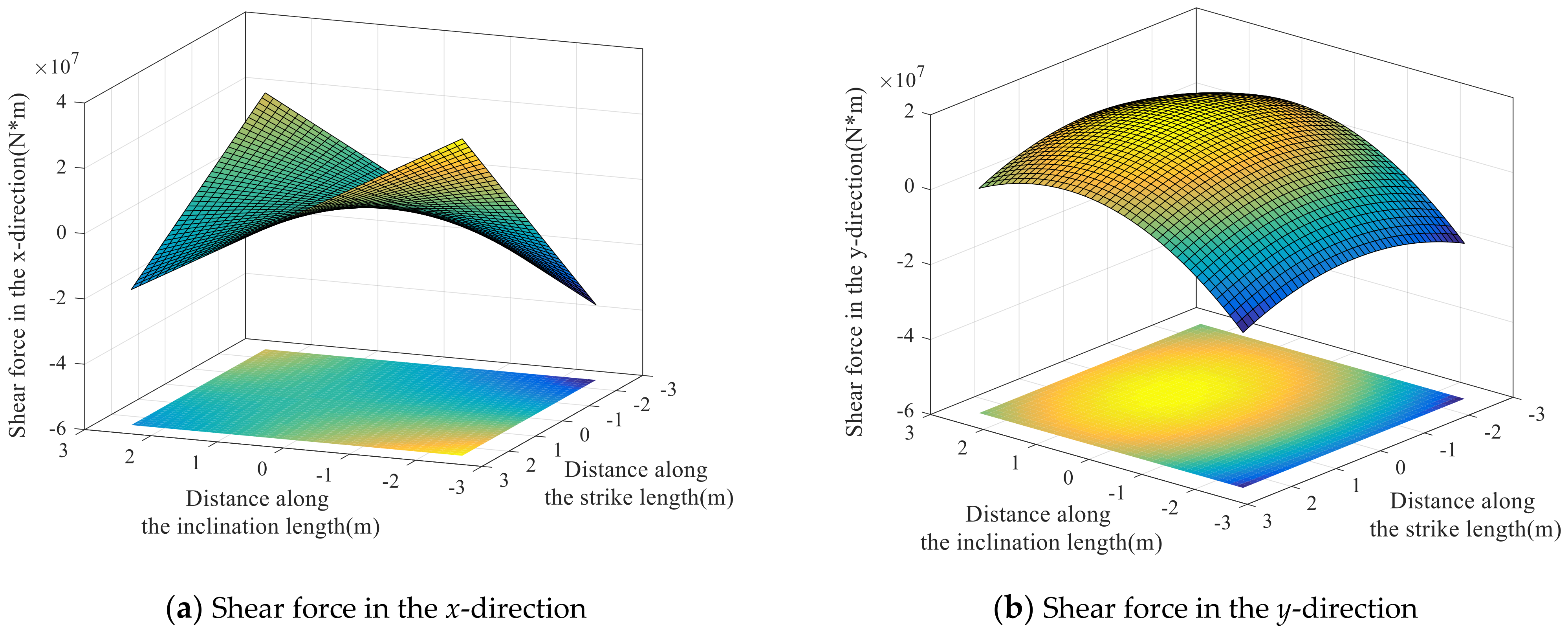 Sustainability 14 12587 g019