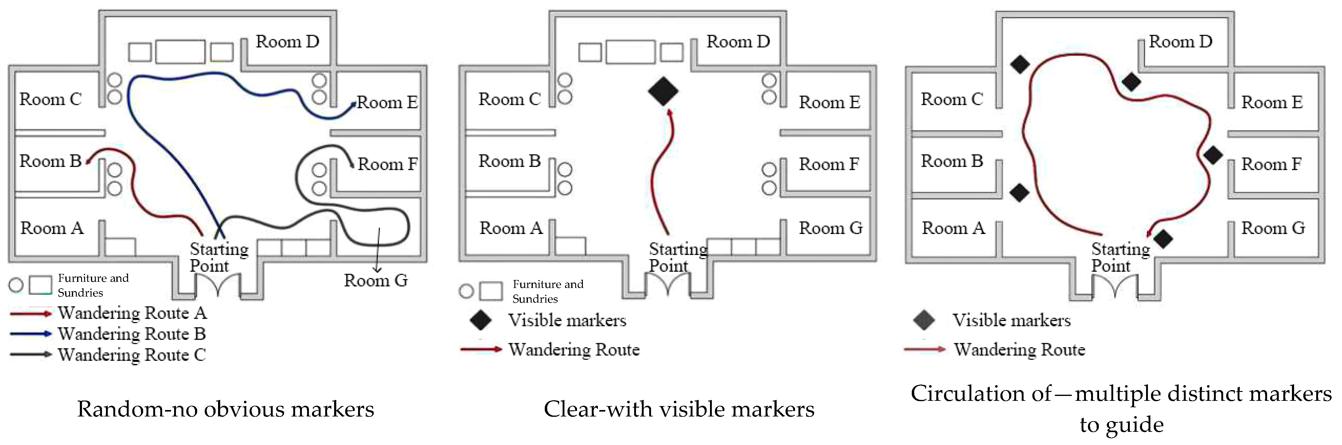 Sustainability 14 12590 g002 Sustainability 14 12590 g002