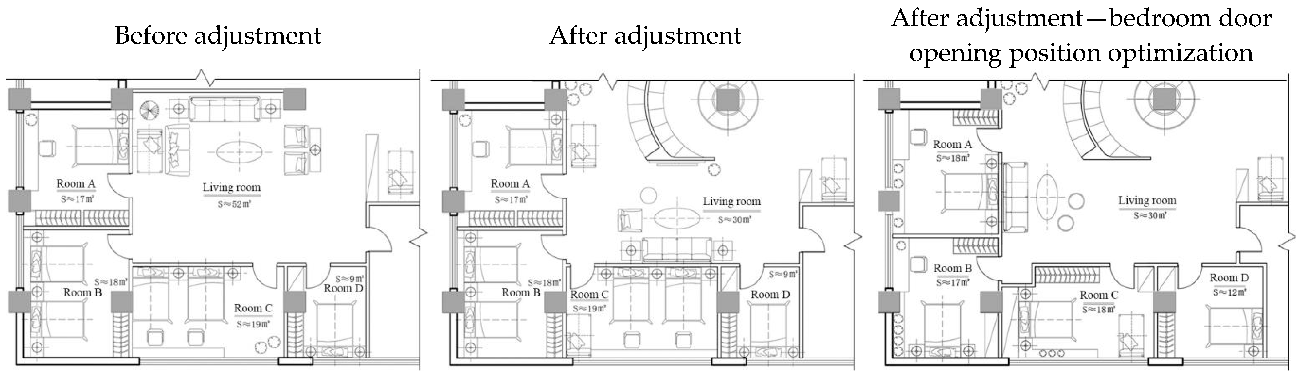 Sustainability 14 12590 g010 Sustainability 14 12590 g010