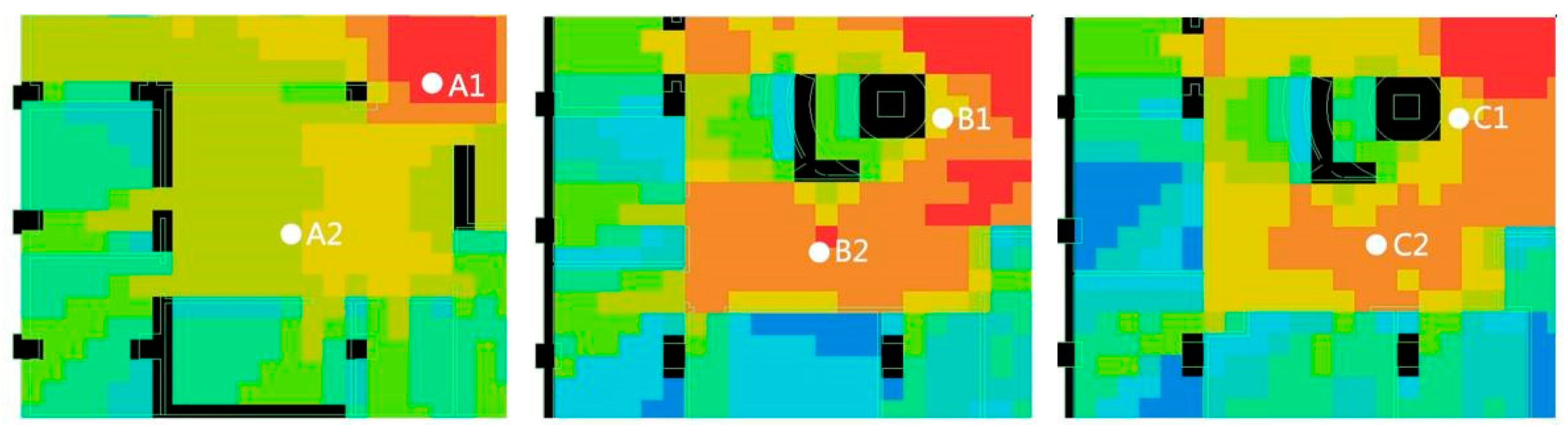 Sustainability 14 12590 g011 Sustainability 14 12590 g011