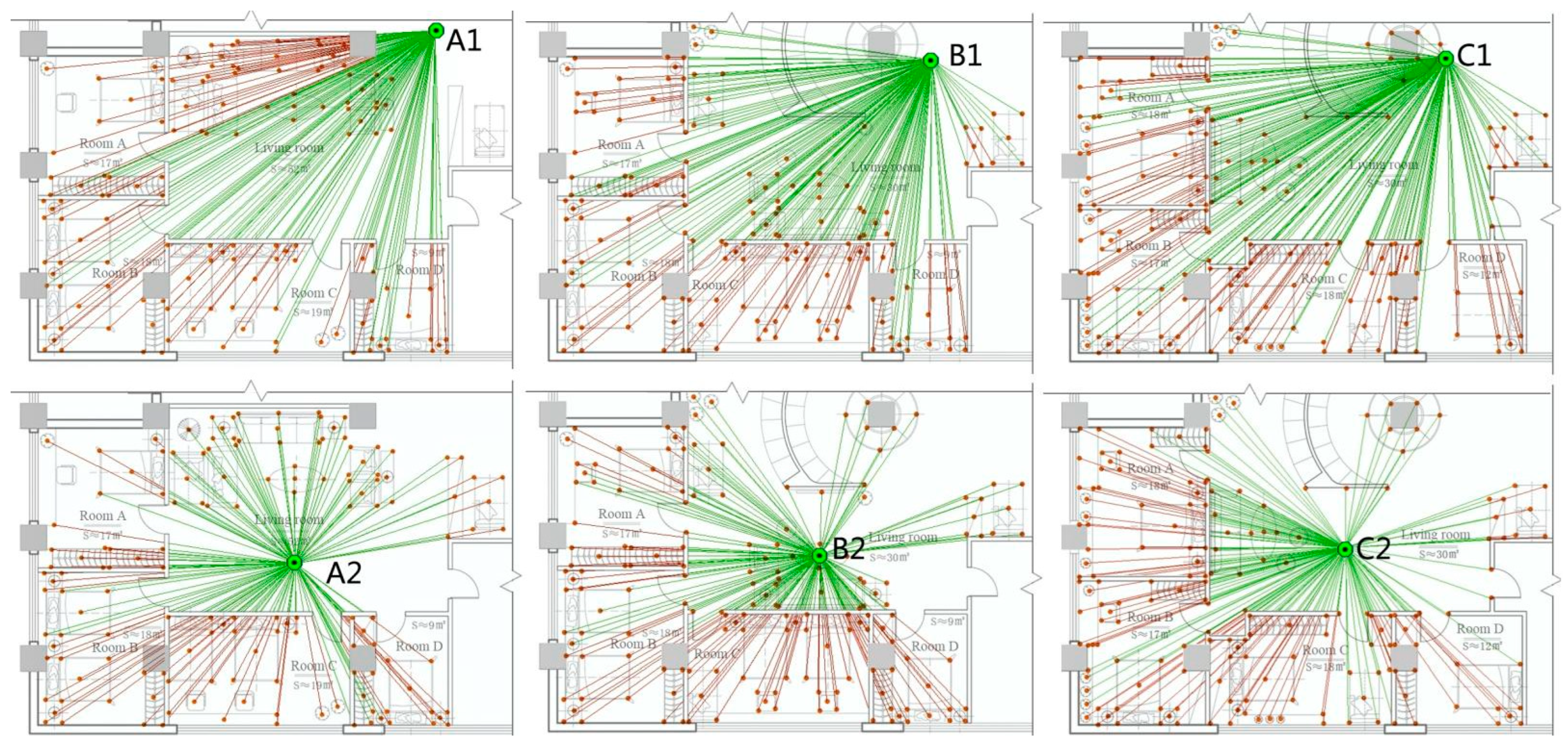 Sustainability 14 12590 g012 Sustainability 14 12590 g012