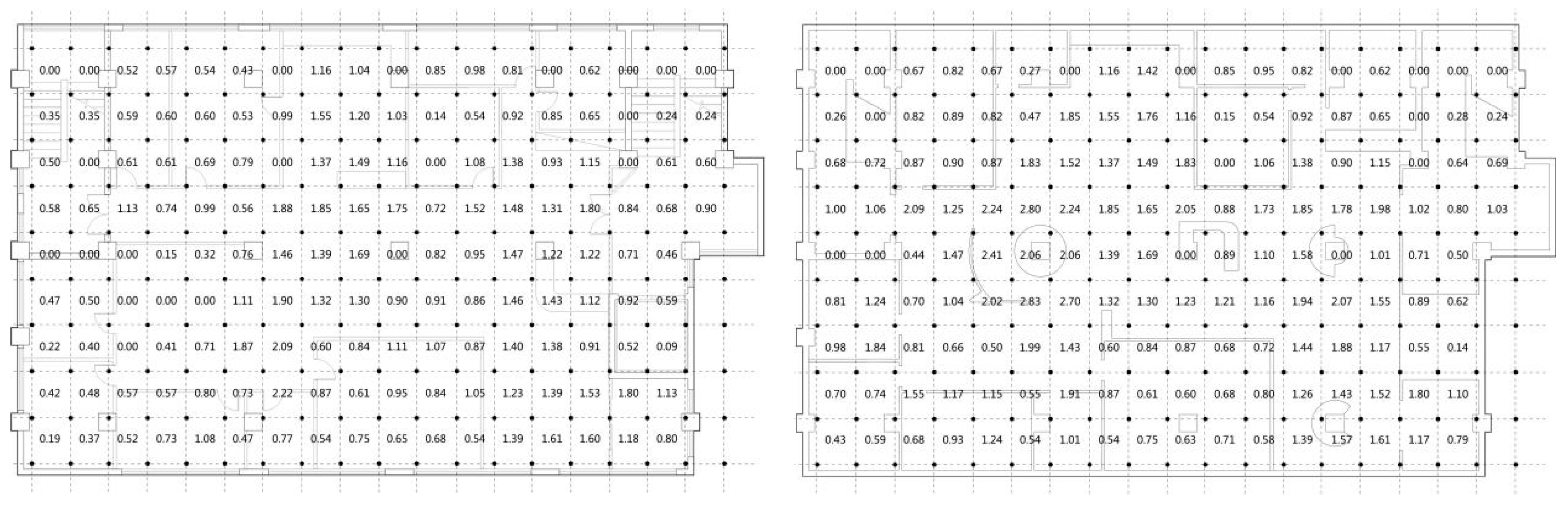 Sustainability 14 12590 g014 Sustainability 14 12590 g014