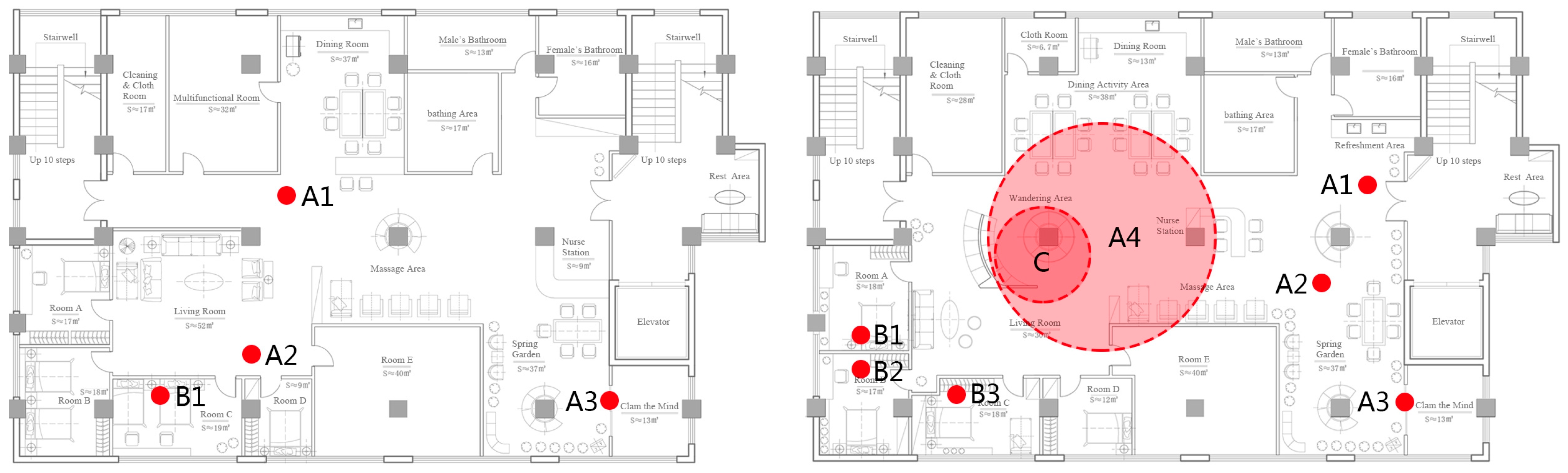 Sustainability 14 12590 g016 Sustainability 14 12590 g016