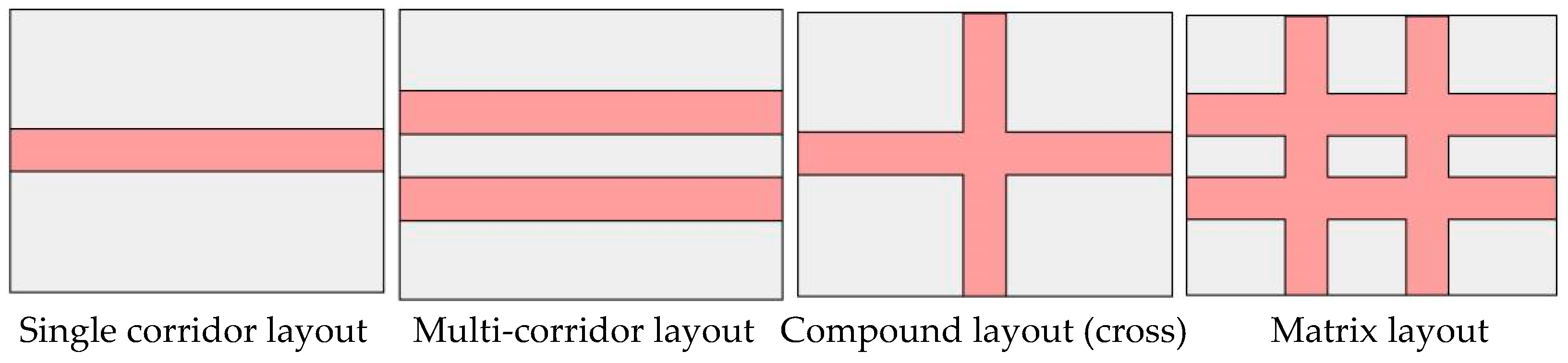 Sustainability 14 12590 g018 Sustainability 14 12590 g018