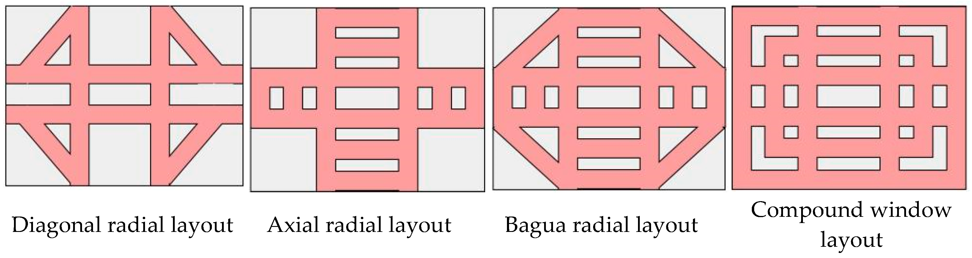 Sustainability 14 12590 g019 Sustainability 14 12590 g019