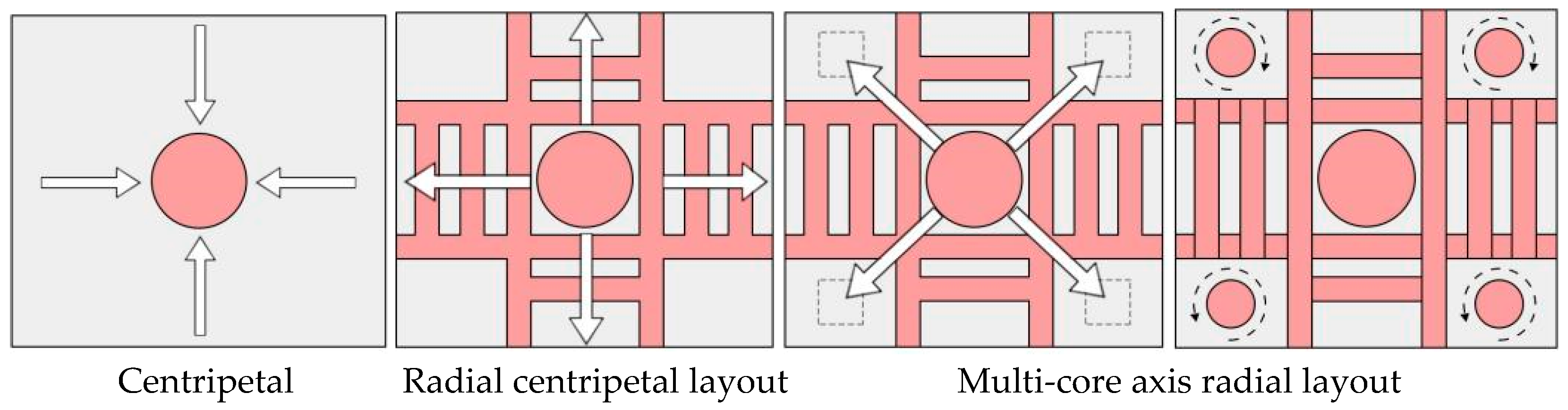 Sustainability 14 12590 g020 Sustainability 14 12590 g020