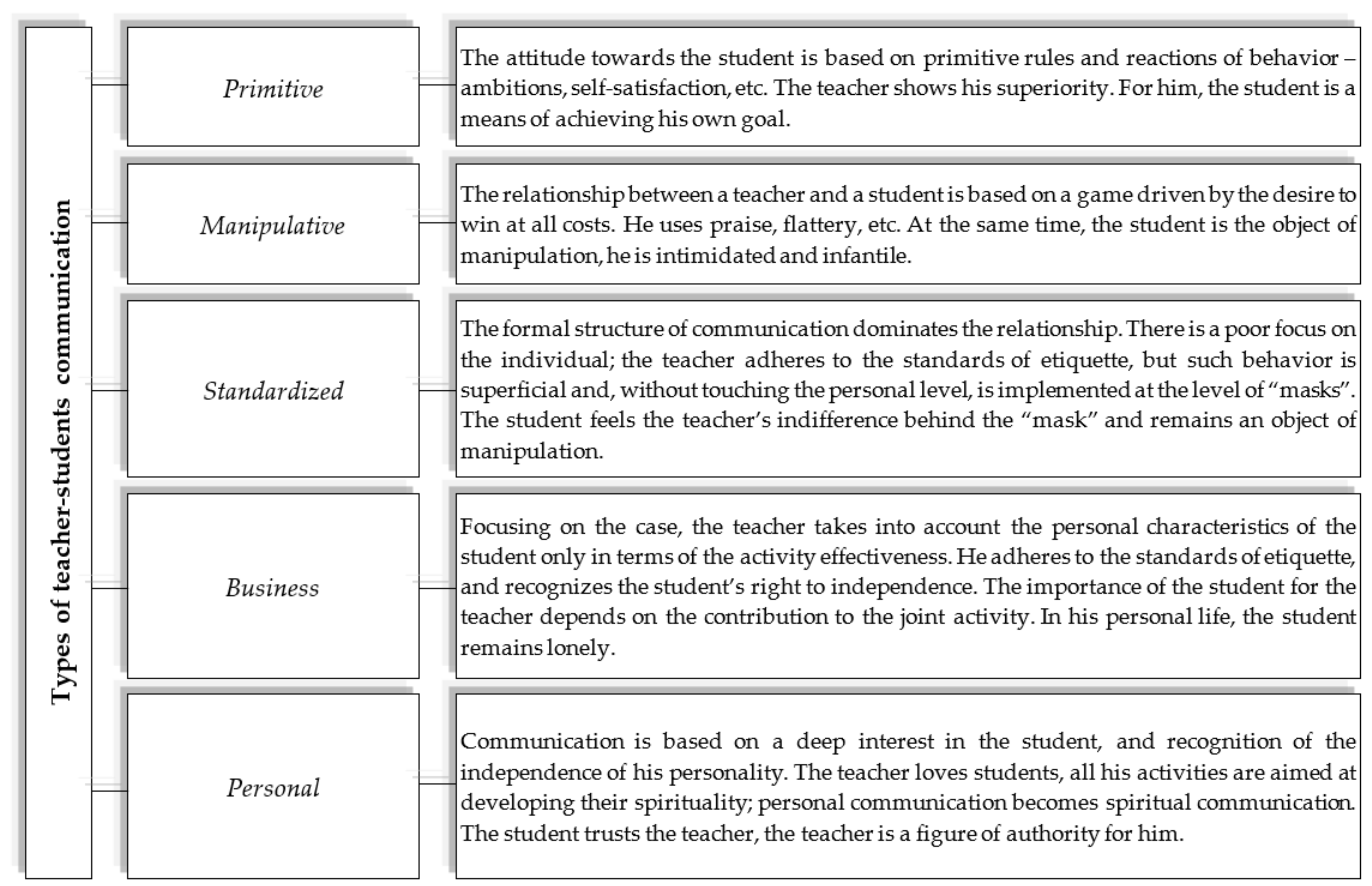 Sustainability 14 12598 g001