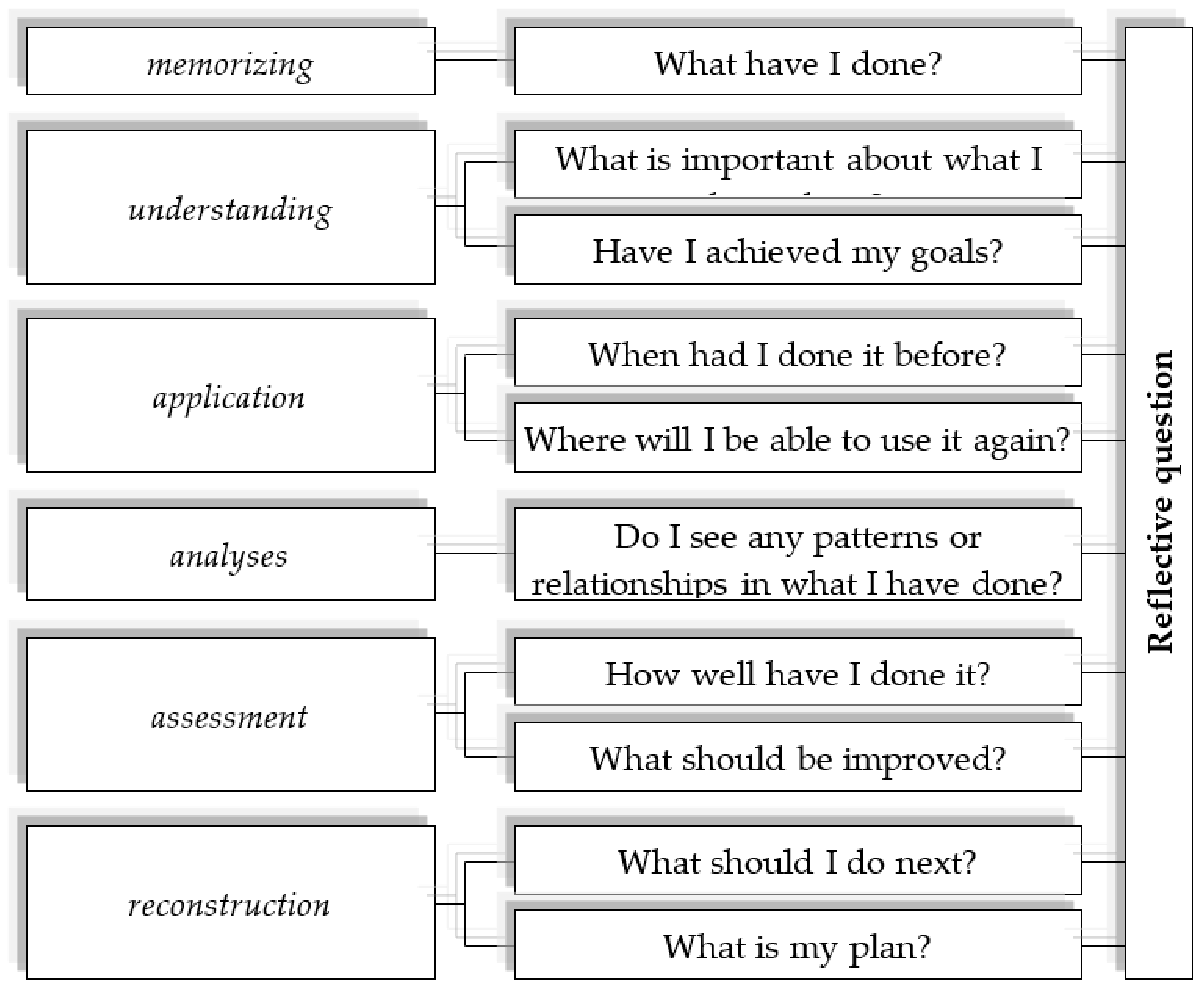 Sustainability 14 12598 g004