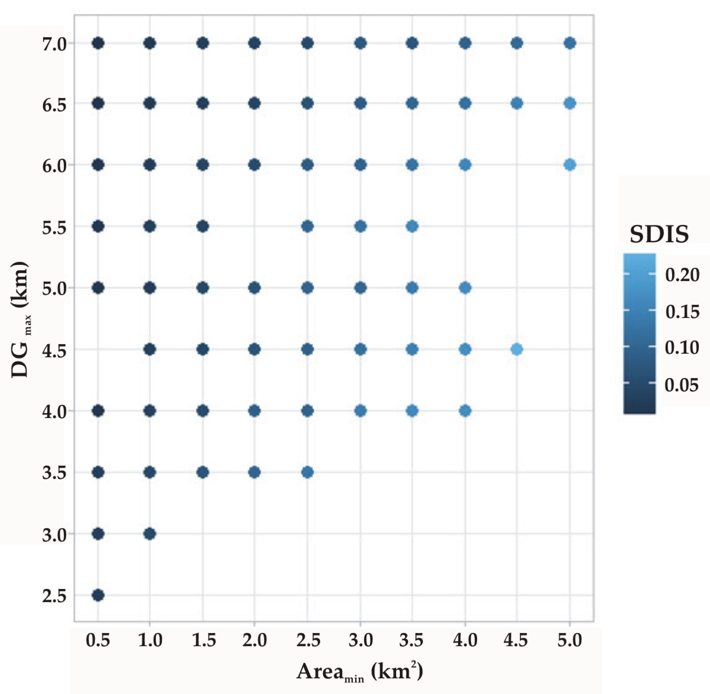 Sustainability 14 12602 g008 Sustainability 14 12602 g008