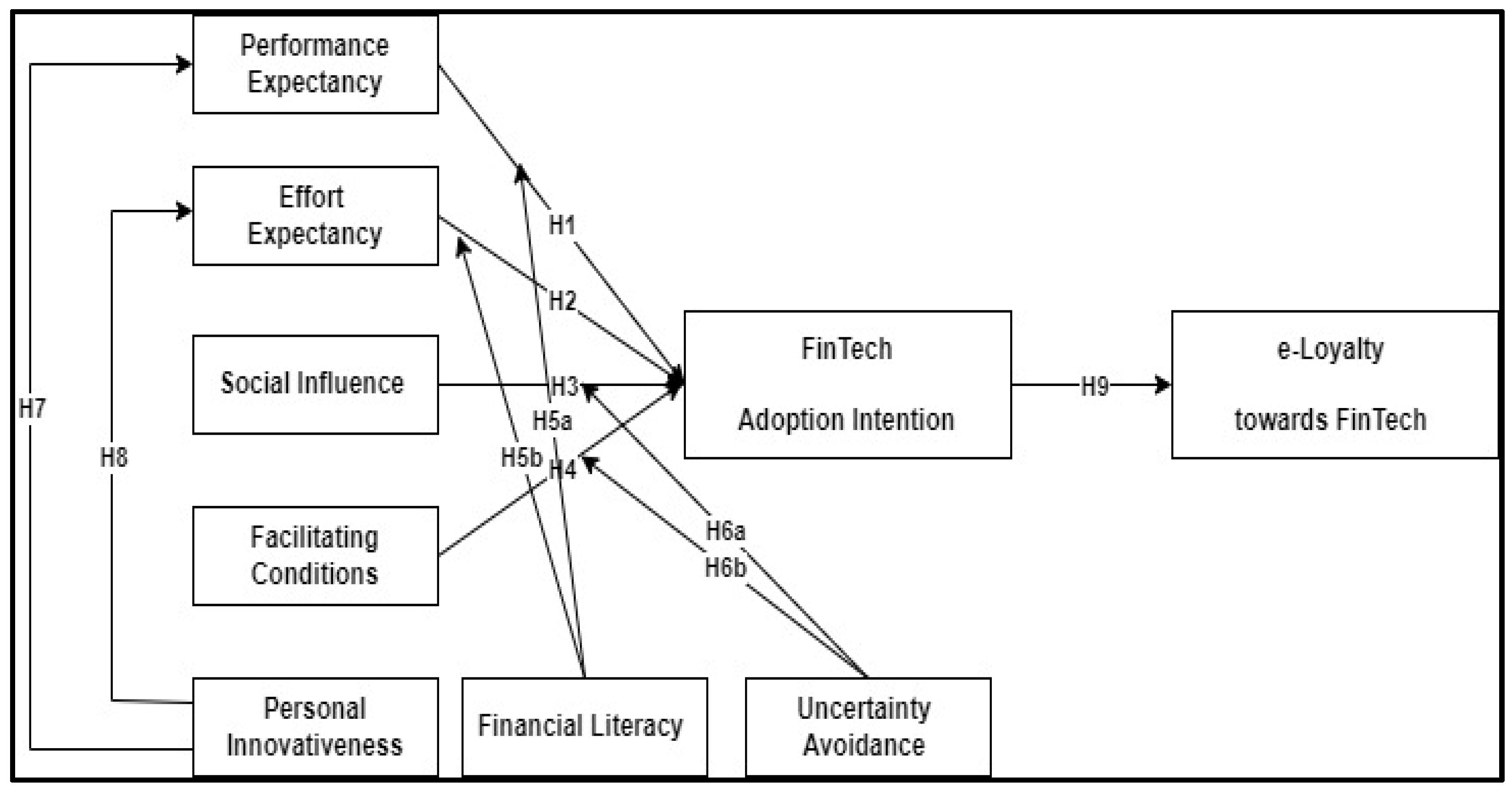Sustainability 14 12616 g002