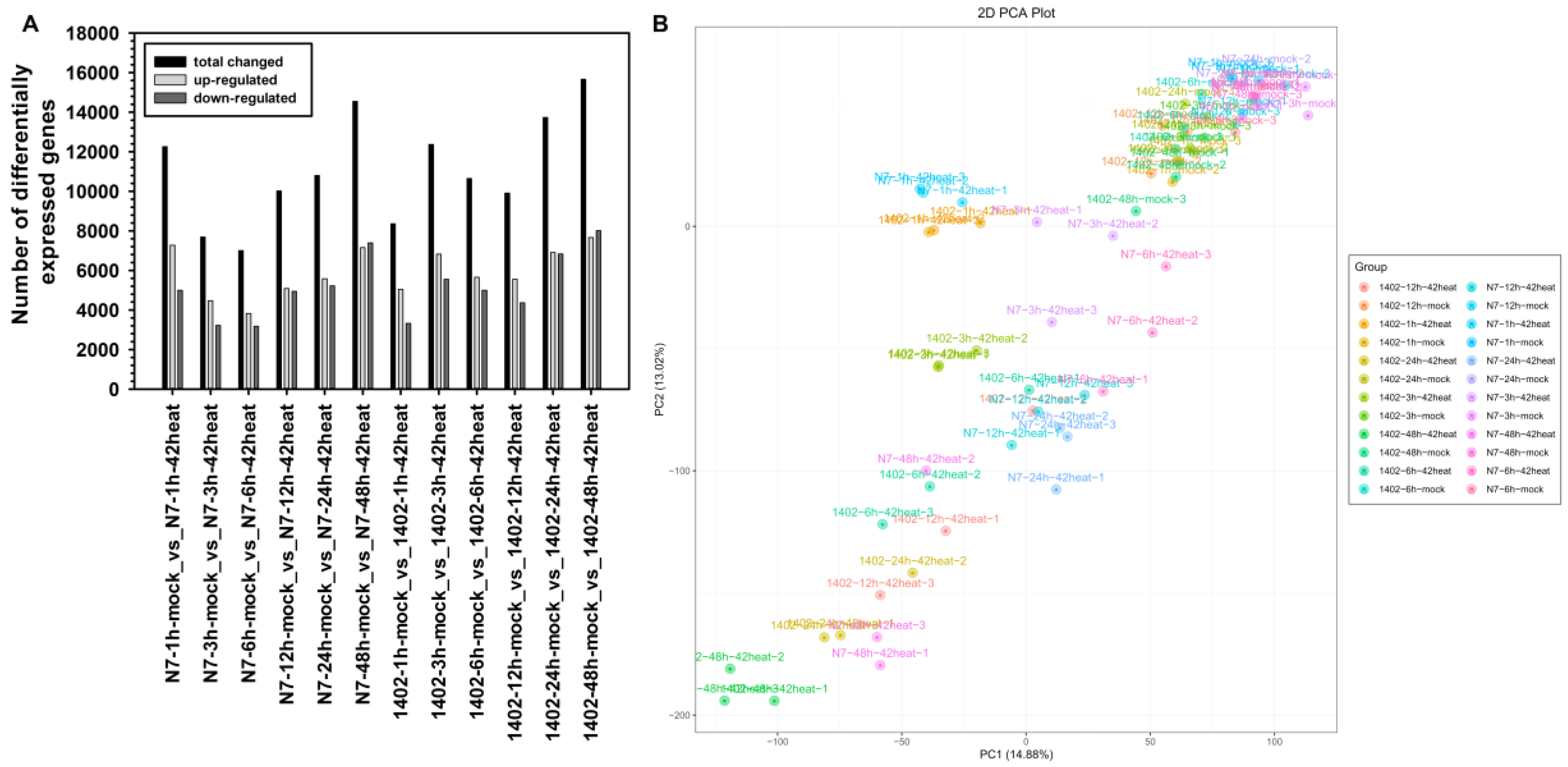 Sustainability 14 12617 g002 Sustainability 14 12617 g002