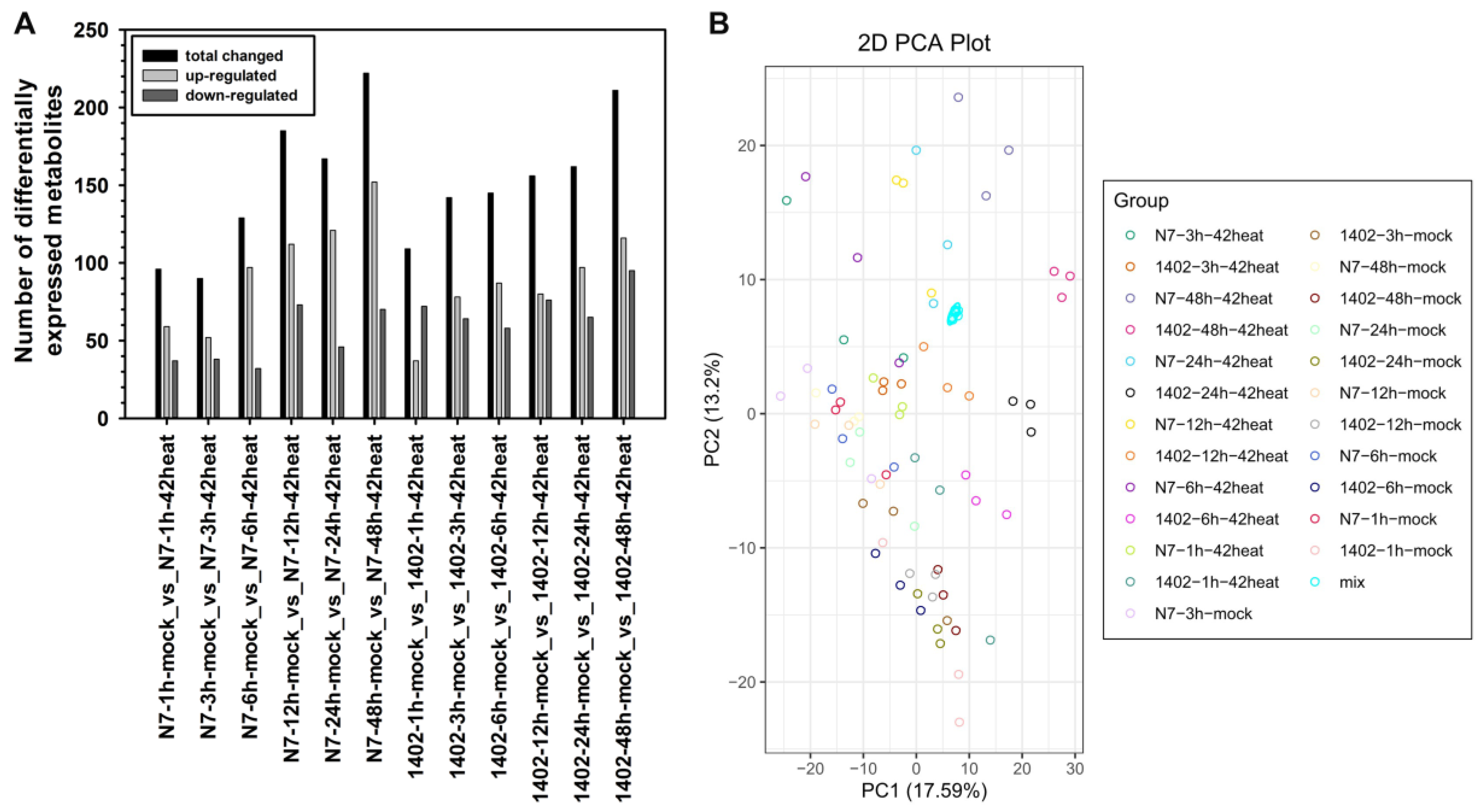 Sustainability 14 12617 g005 Sustainability 14 12617 g005