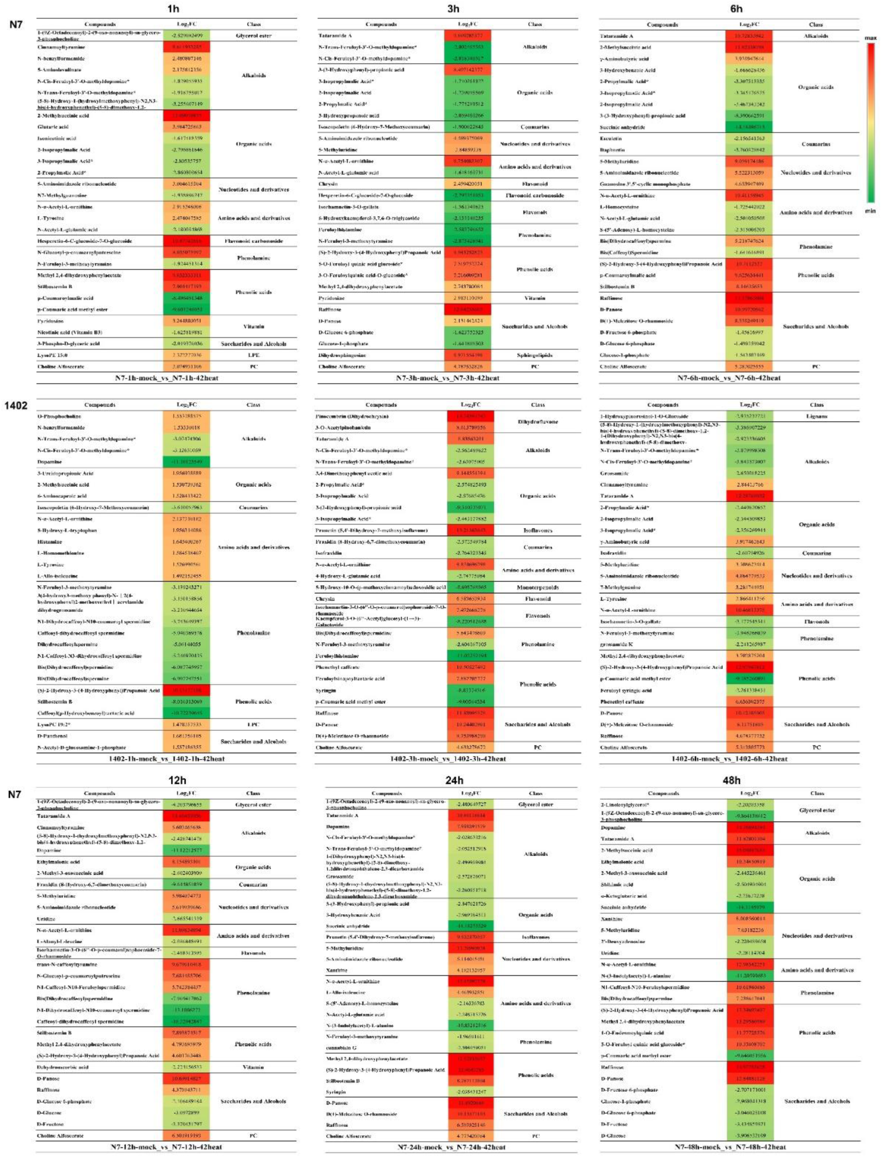 Sustainability 14 12617 g007a Sustainability 14 12617 g007a