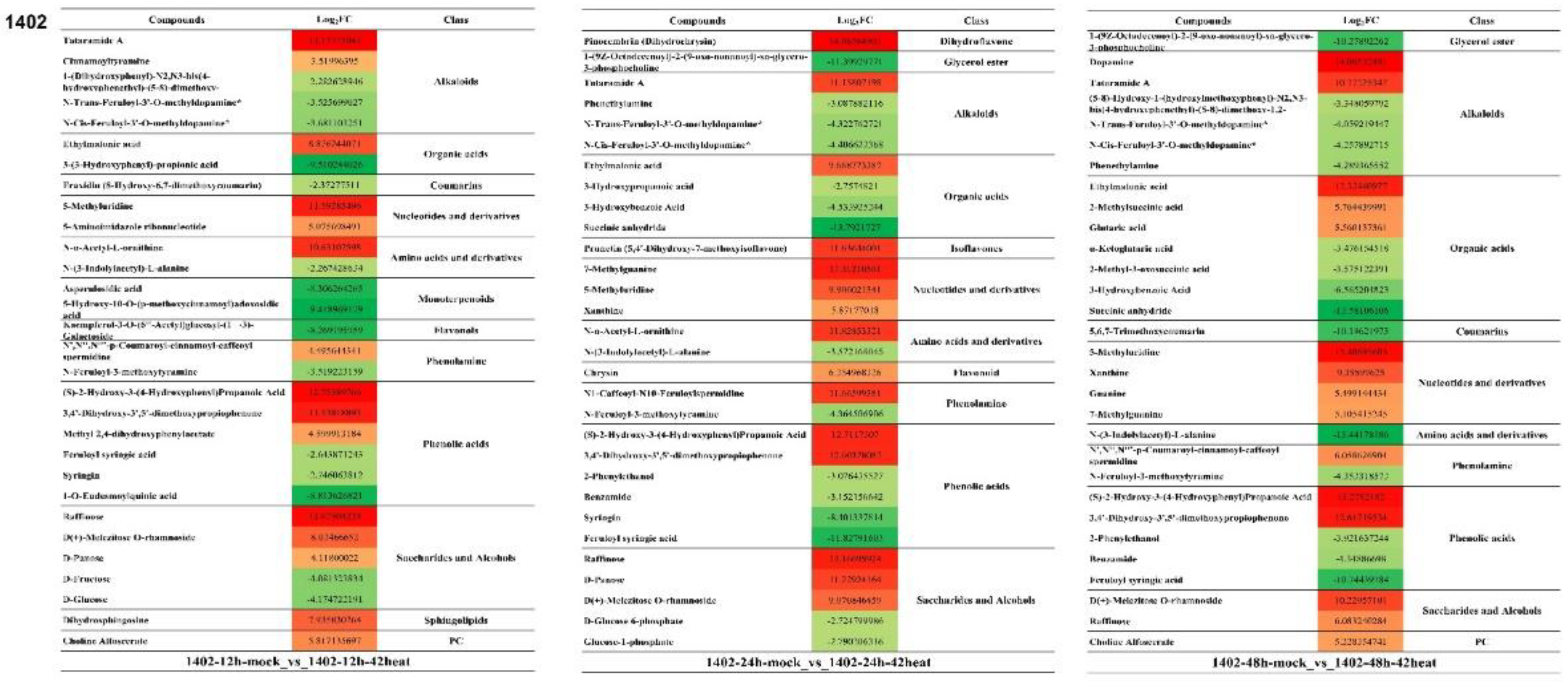 Sustainability 14 12617 g007b Sustainability 14 12617 g007b