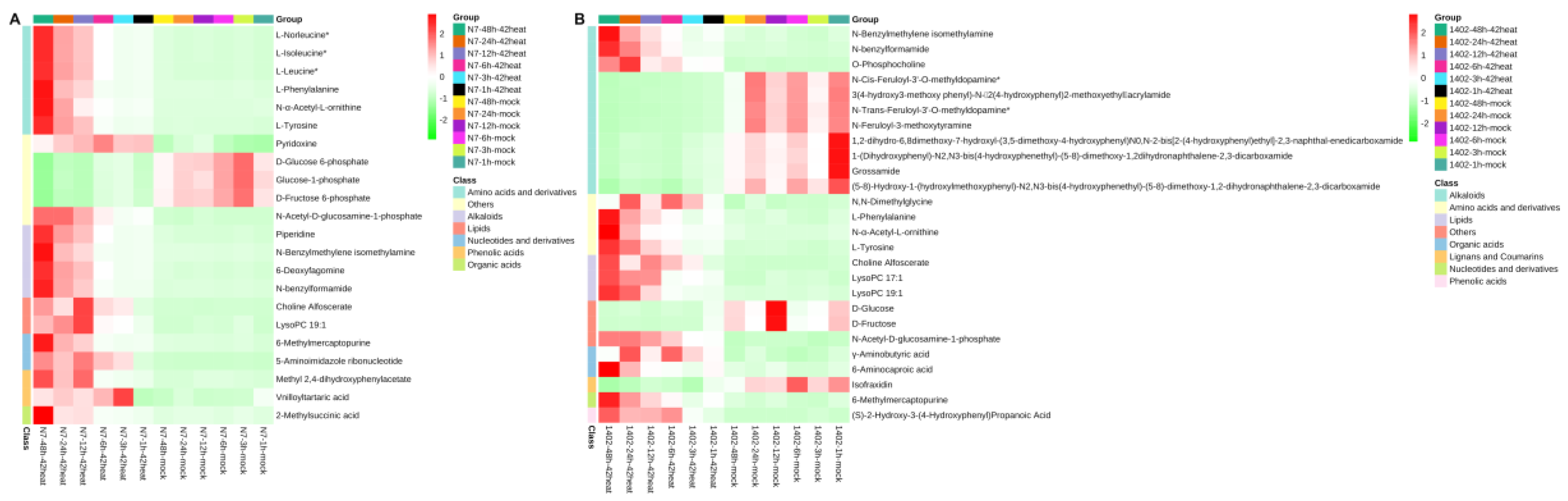 Sustainability 14 12617 g008 Sustainability 14 12617 g008