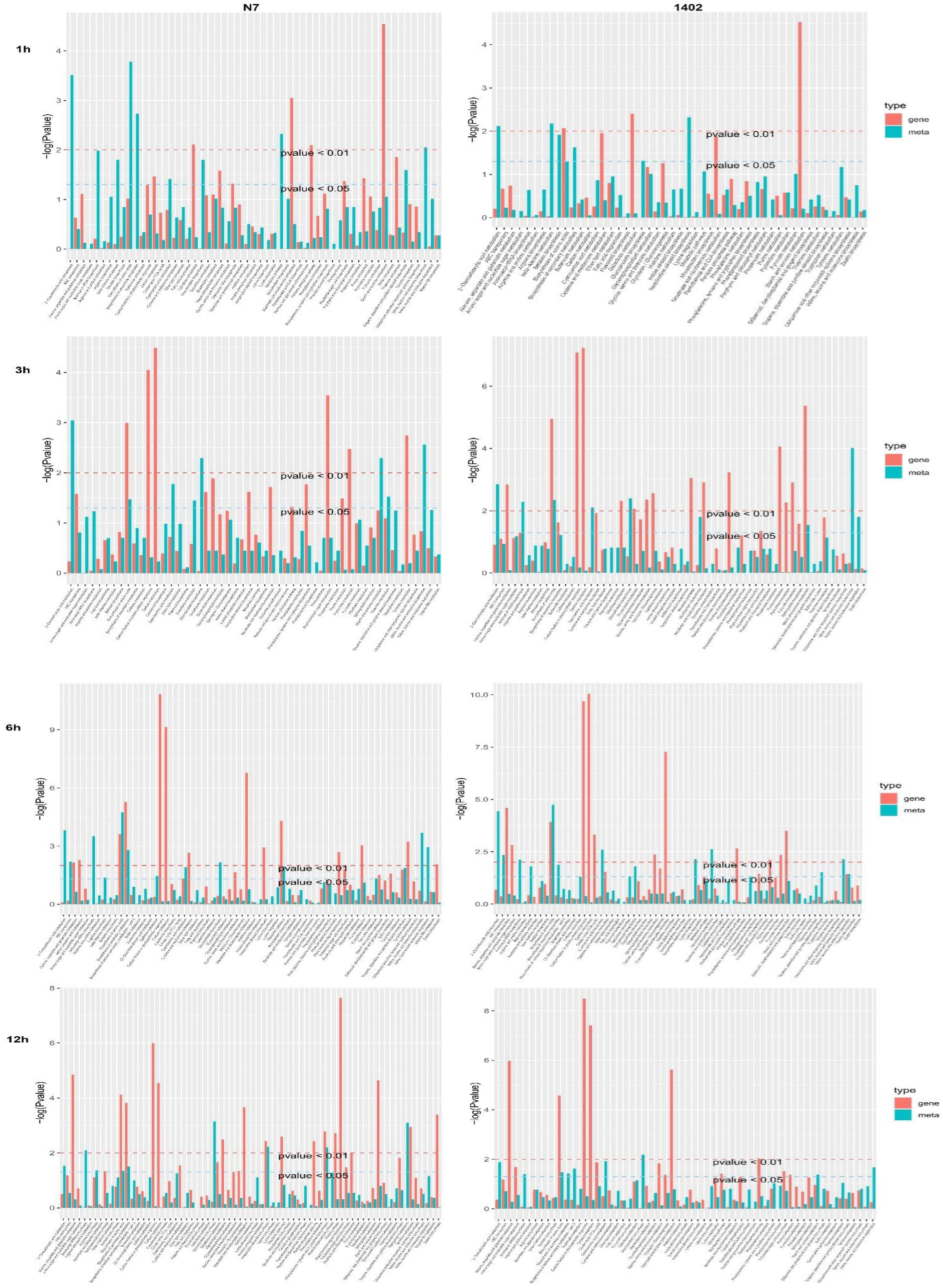 Sustainability 14 12617 g009a Sustainability 14 12617 g009a