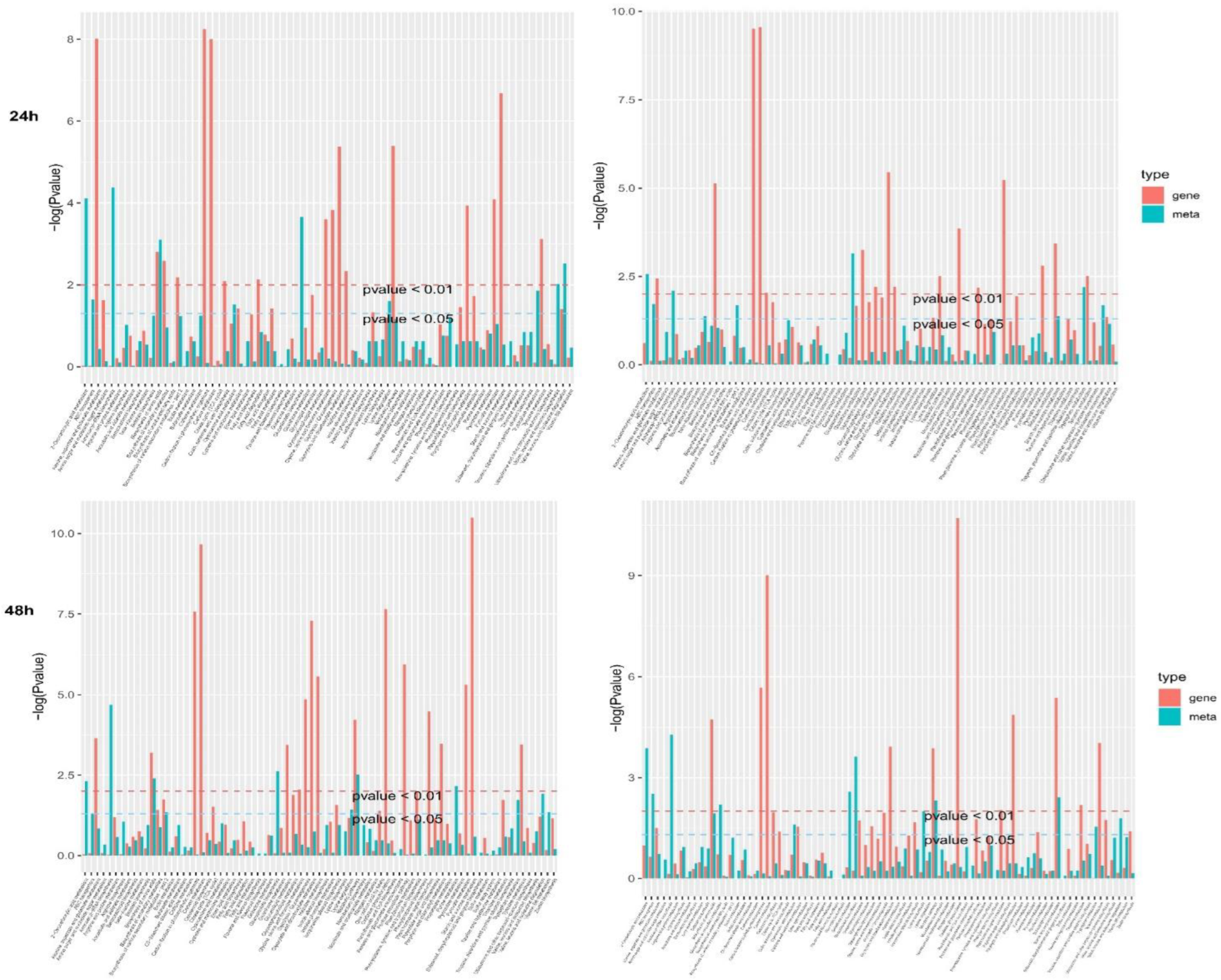 Sustainability 14 12617 g009b Sustainability 14 12617 g009b