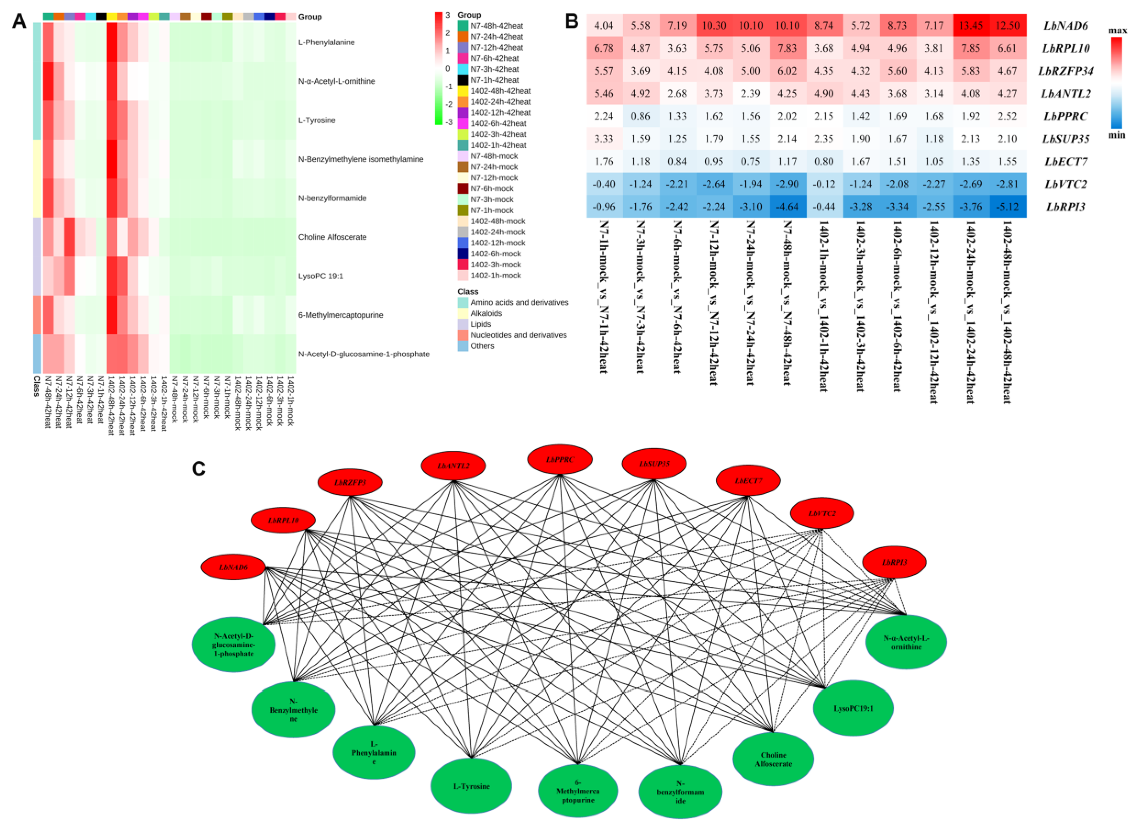 Sustainability 14 12617 g010 Sustainability 14 12617 g010