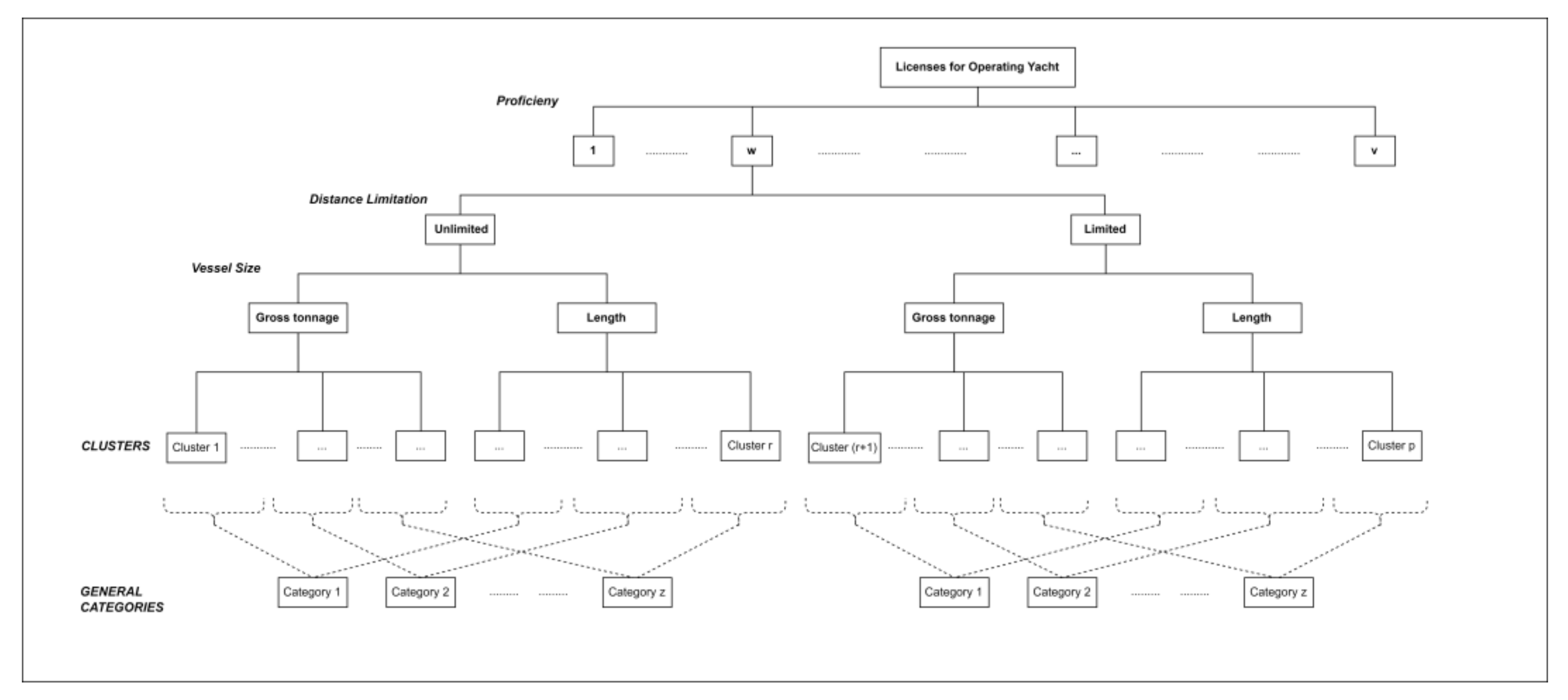 Sustainability 14 12622 g001