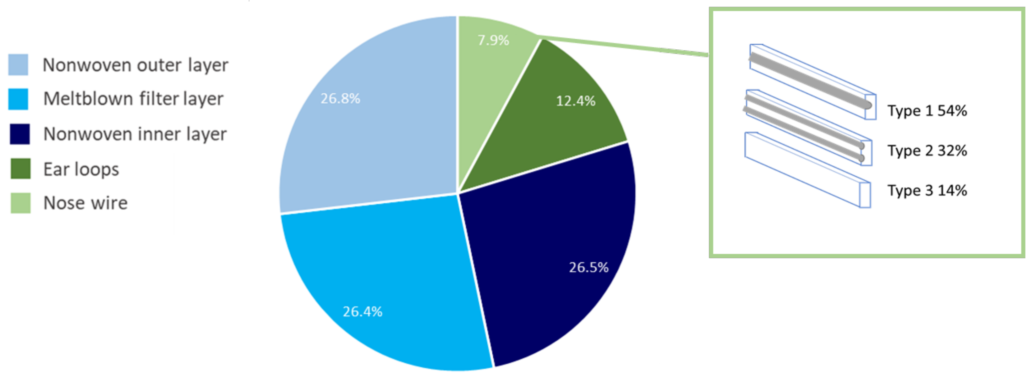 Sustainability 14 12625 g002 Sustainability 14 12625 g002