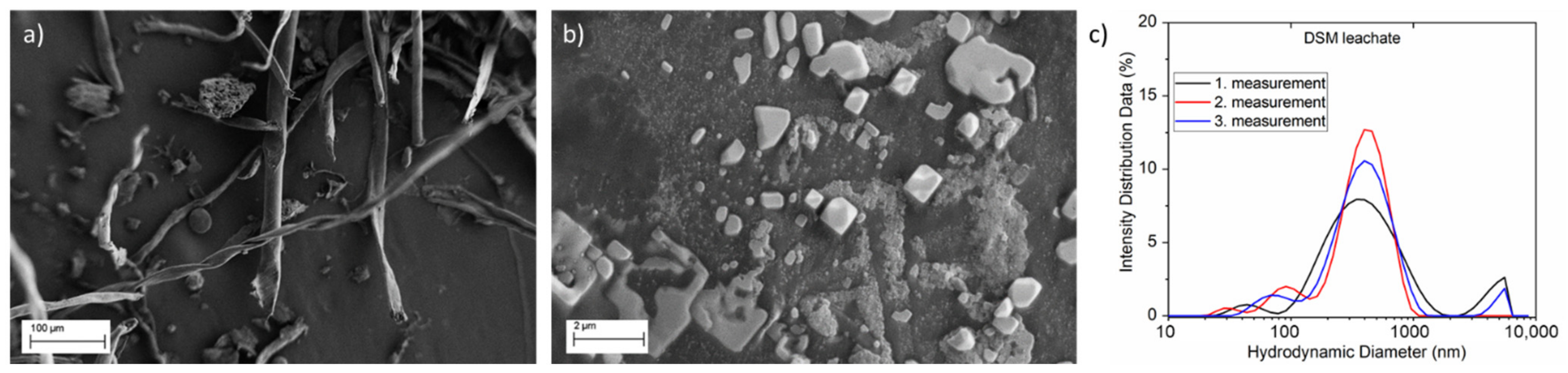 Sustainability 14 12625 g006 Sustainability 14 12625 g006