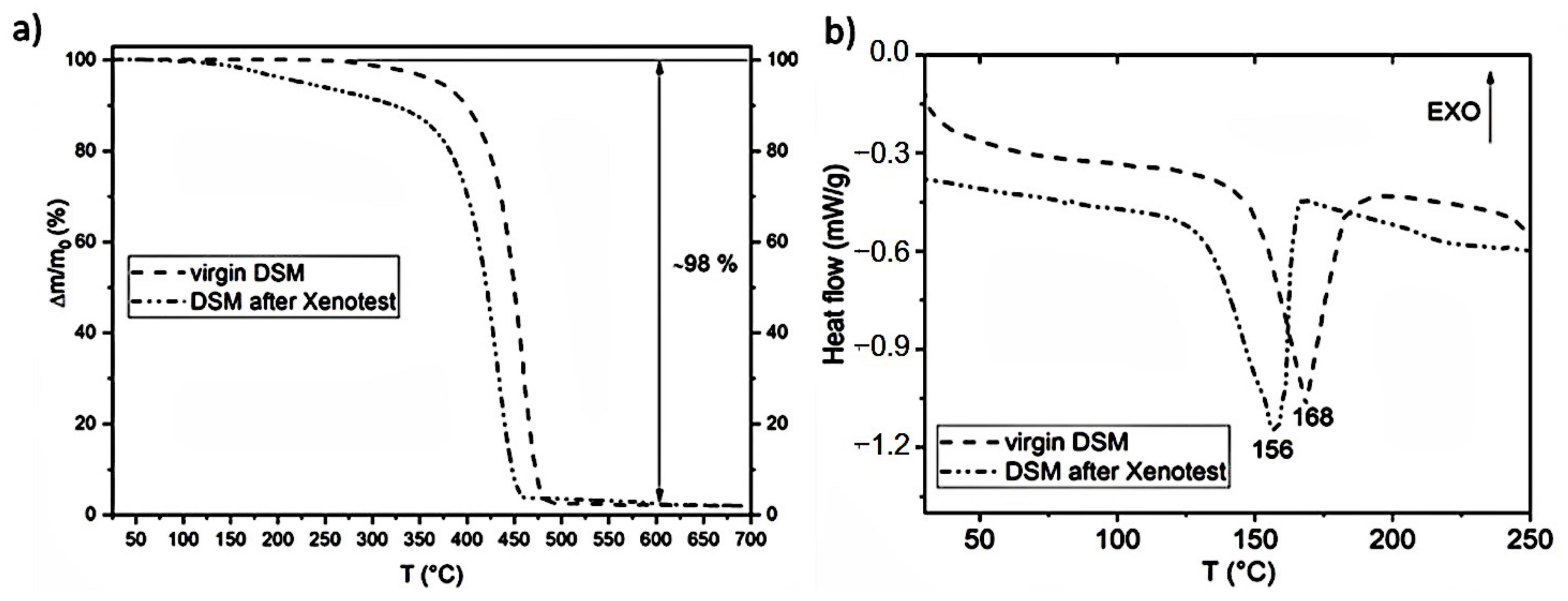 Sustainability 14 12625 g009 Sustainability 14 12625 g009