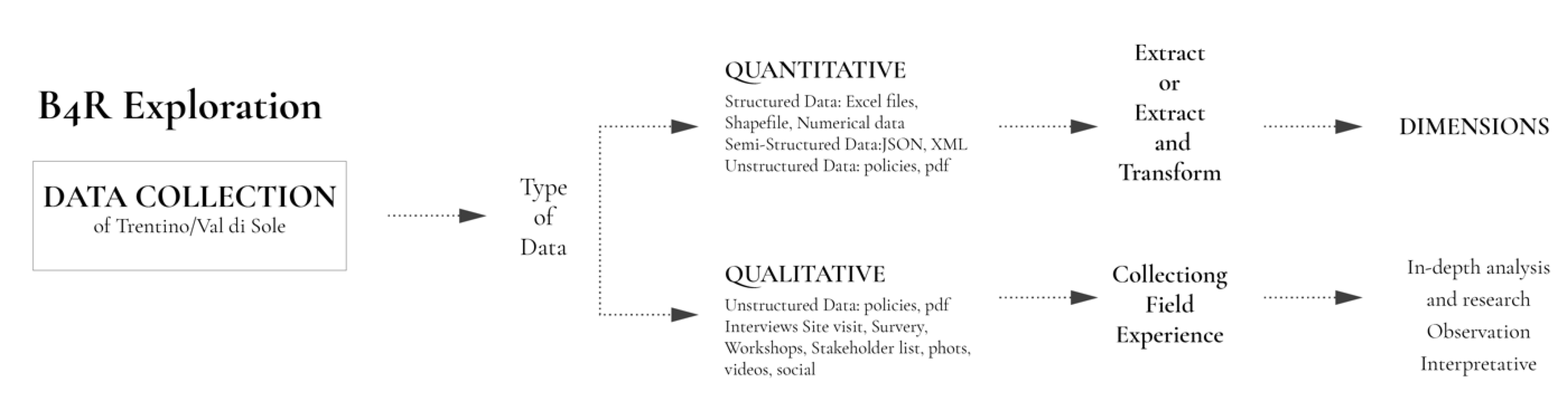 Sustainability 14 12641 g003 Sustainability 14 12641 g003