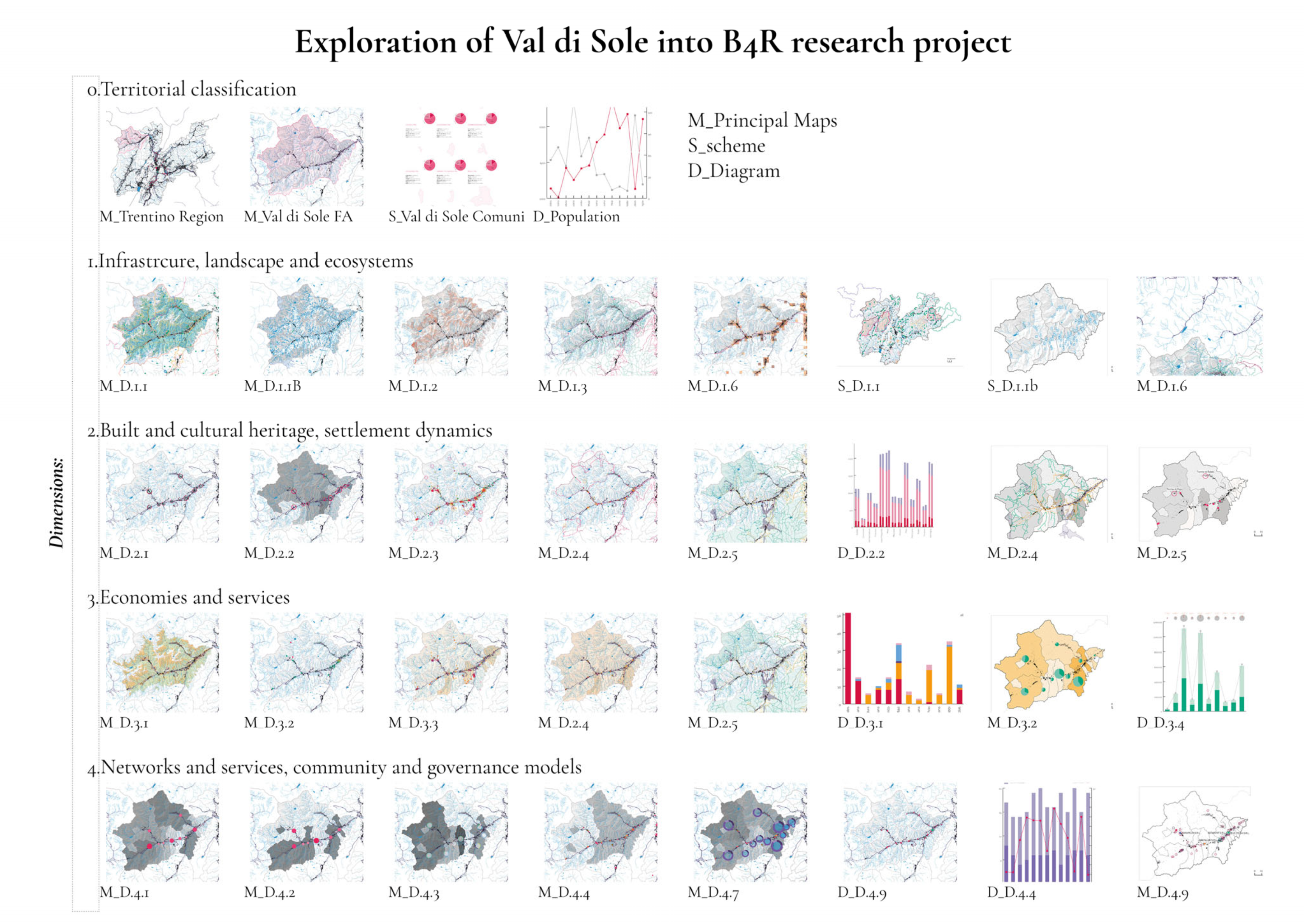 Sustainability 14 12641 g004 Sustainability 14 12641 g004