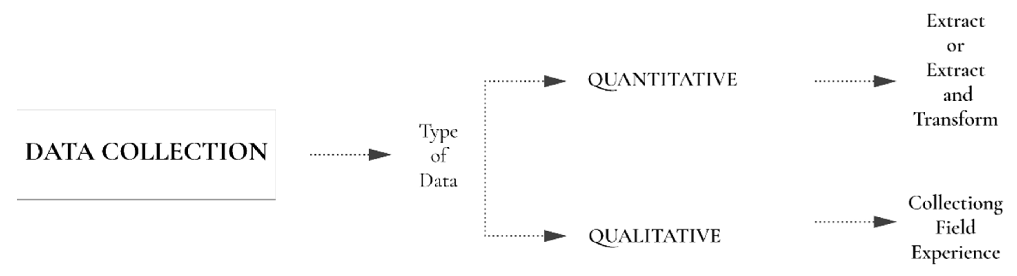 Sustainability 14 12641 g005 Sustainability 14 12641 g005