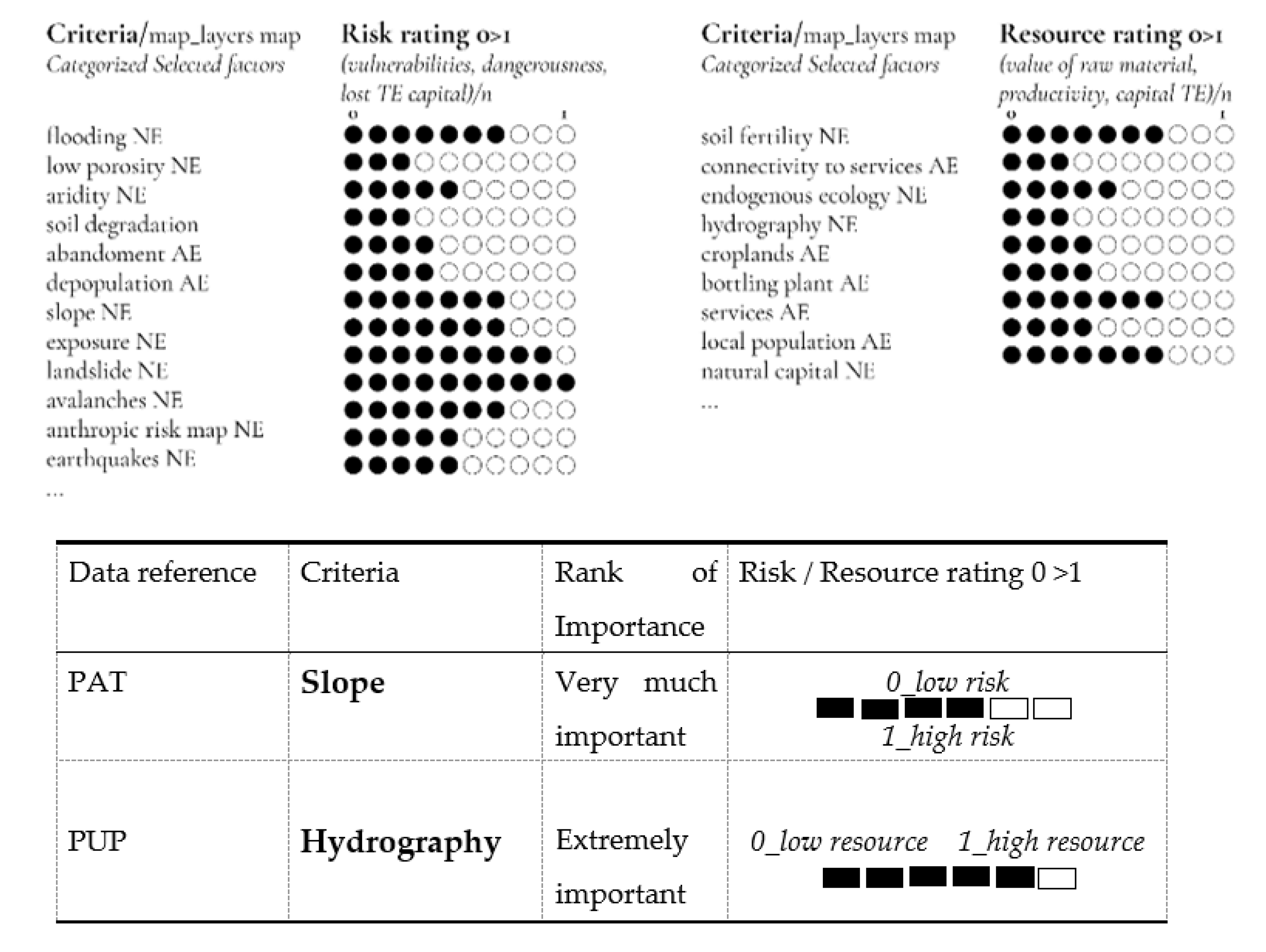 Sustainability 14 12641 g008 Sustainability 14 12641 g008