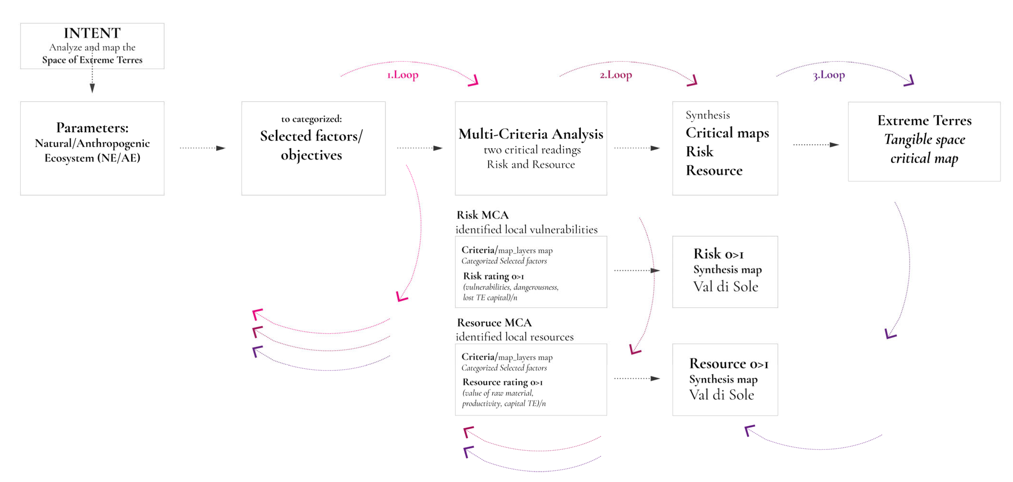 Sustainability 14 12641 g011 Sustainability 14 12641 g011