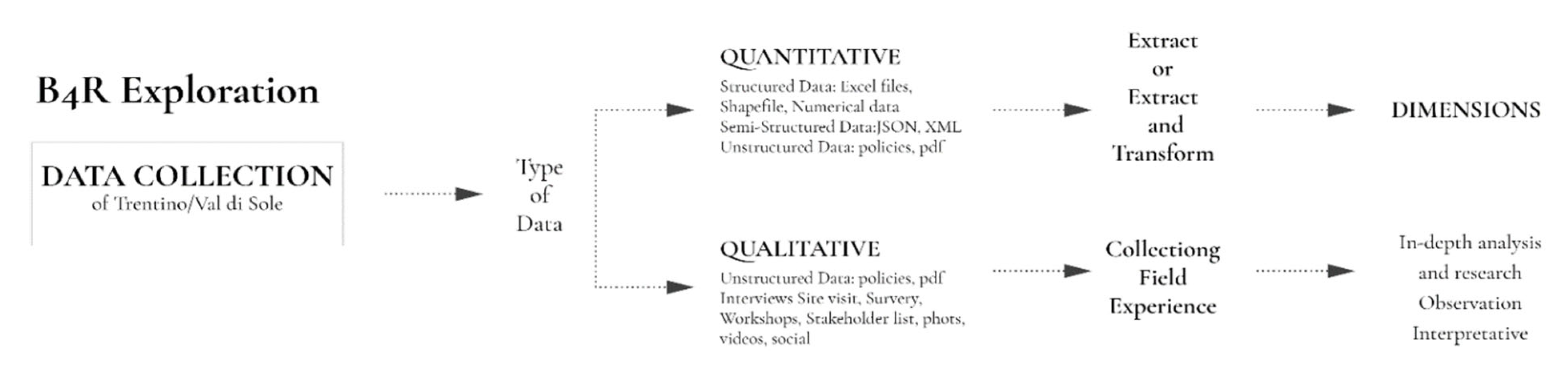 Sustainability 14 12641 g013 Sustainability 14 12641 g013
