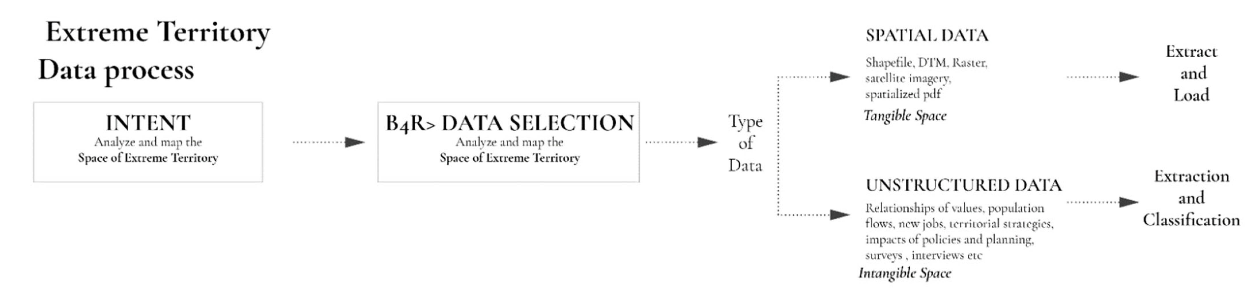 Sustainability 14 12641 g014 Sustainability 14 12641 g014