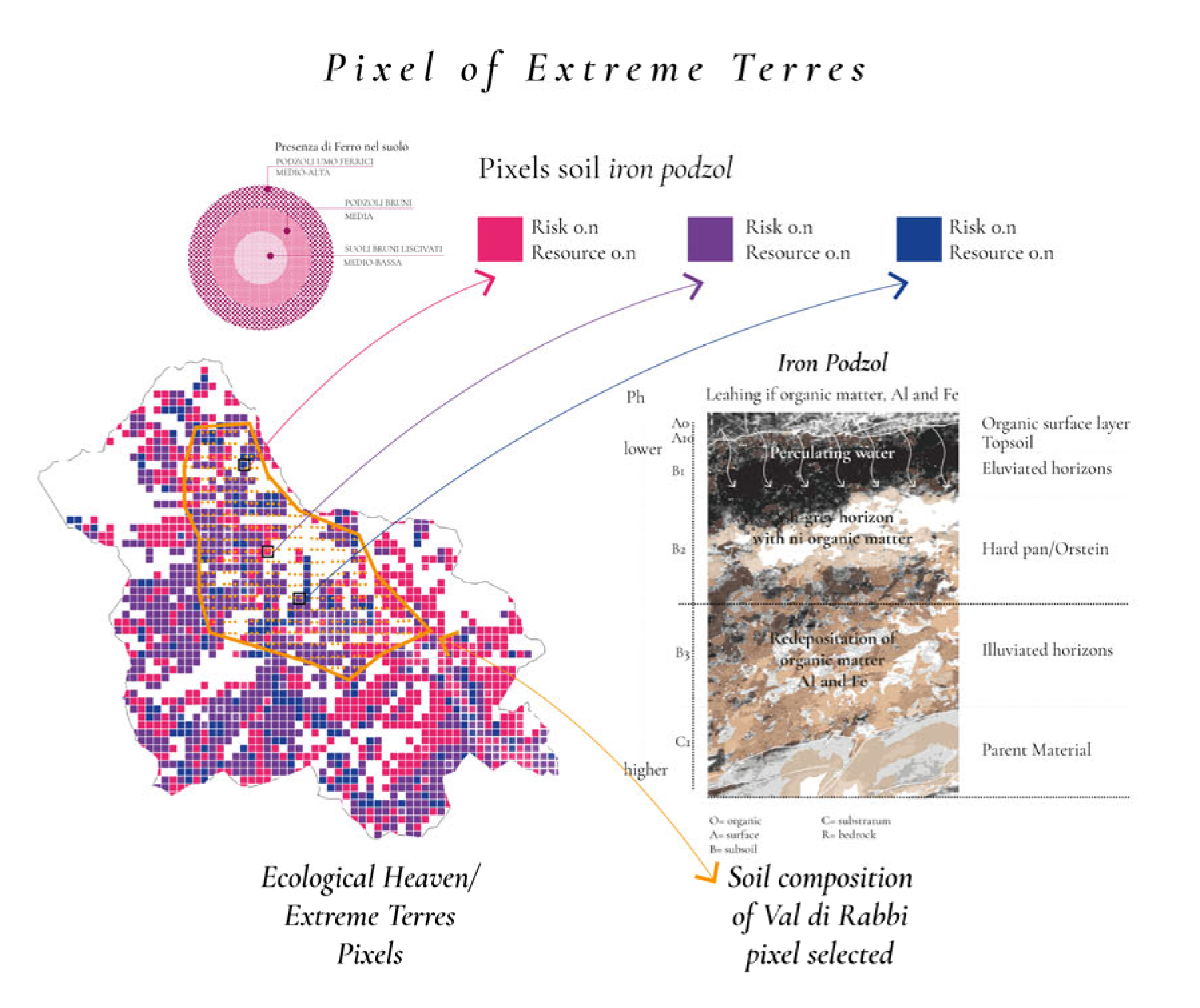 Sustainability 14 12641 g020 Sustainability 14 12641 g020